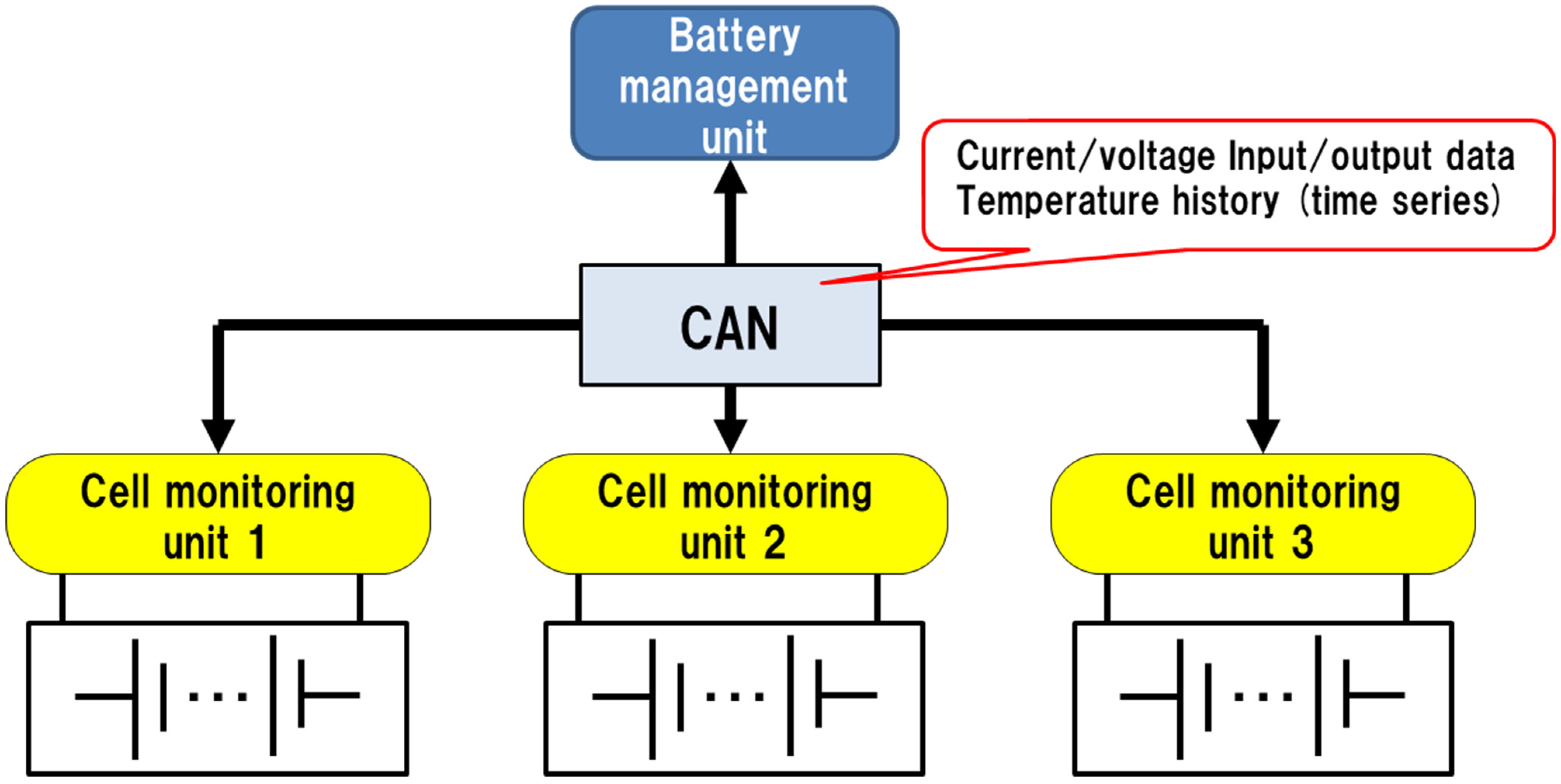 Energies 15 08814 g006