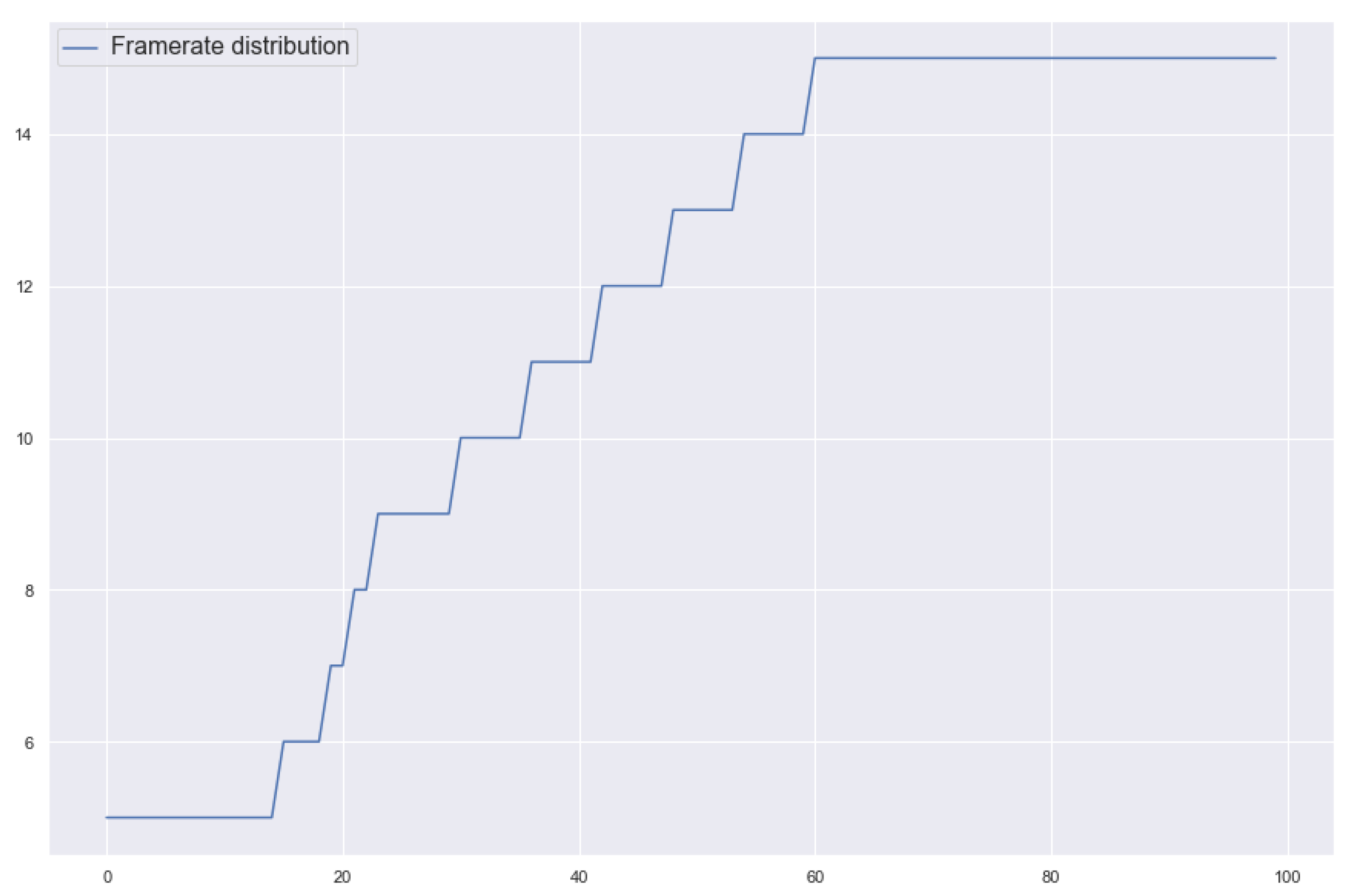 Energies 15 08816 g002