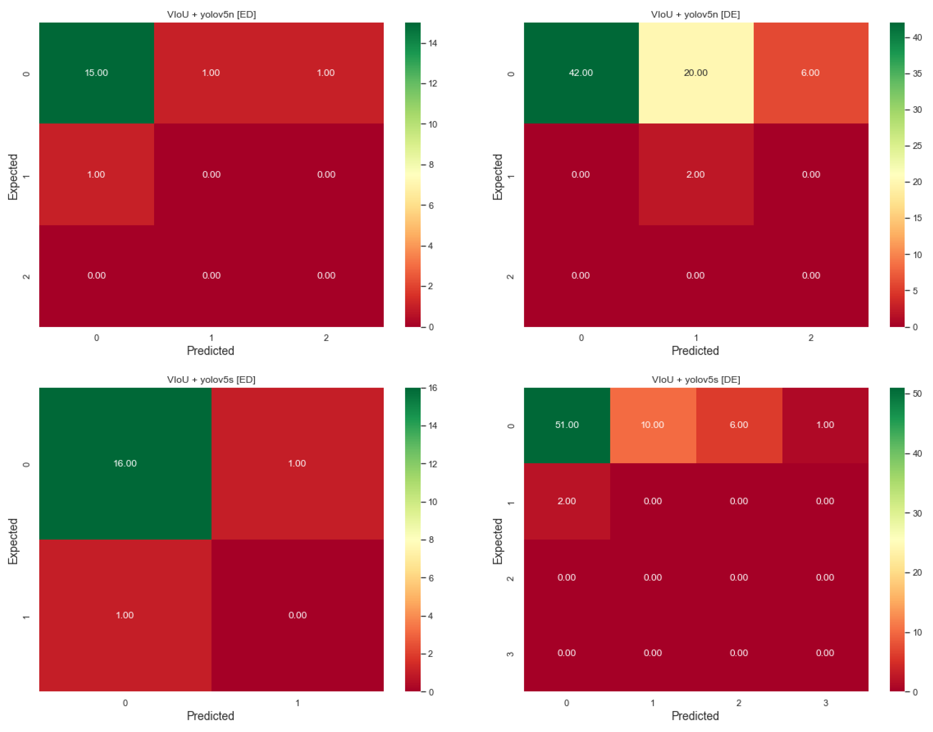 Energies 15 08816 g005