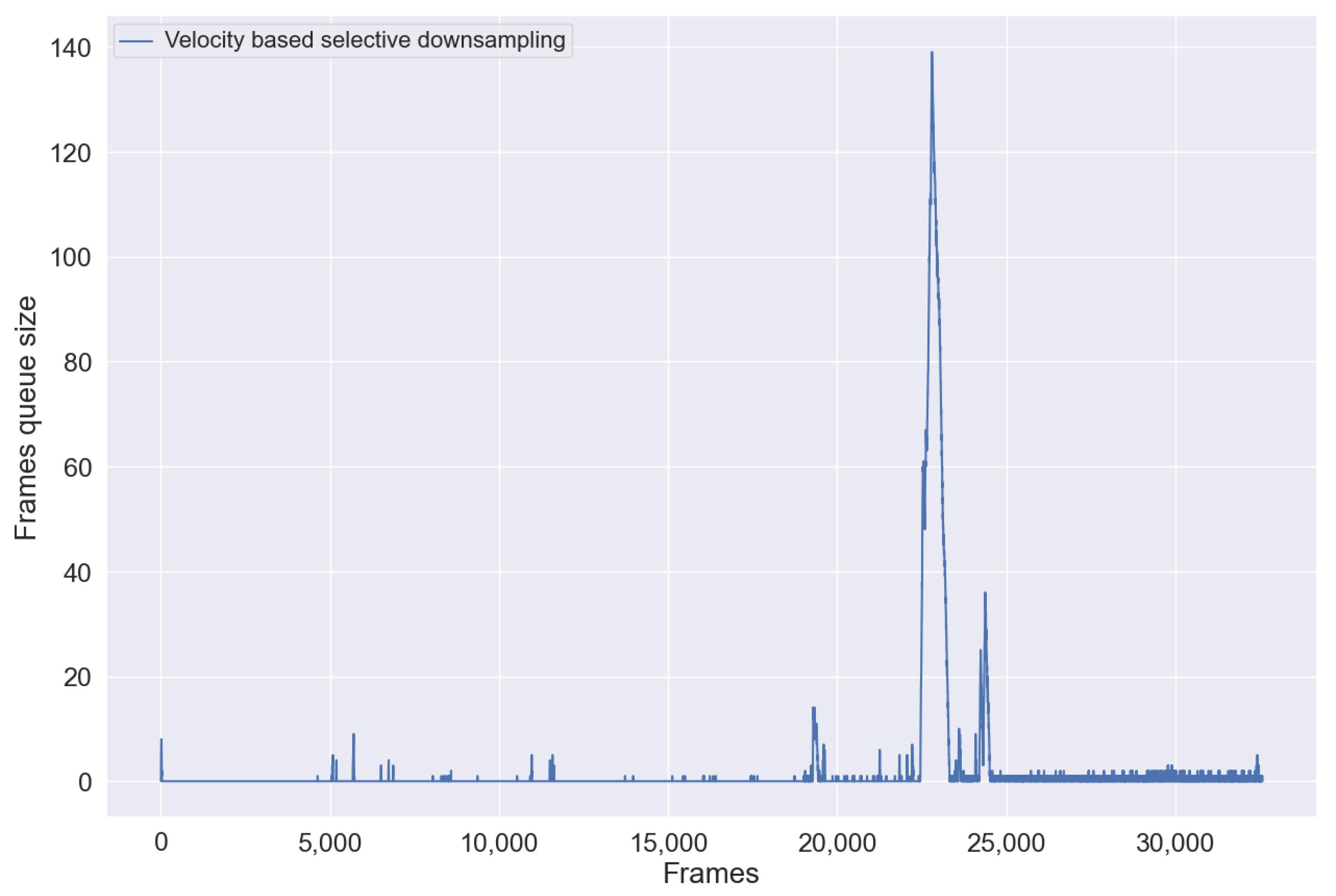 Energies 15 08816 g008