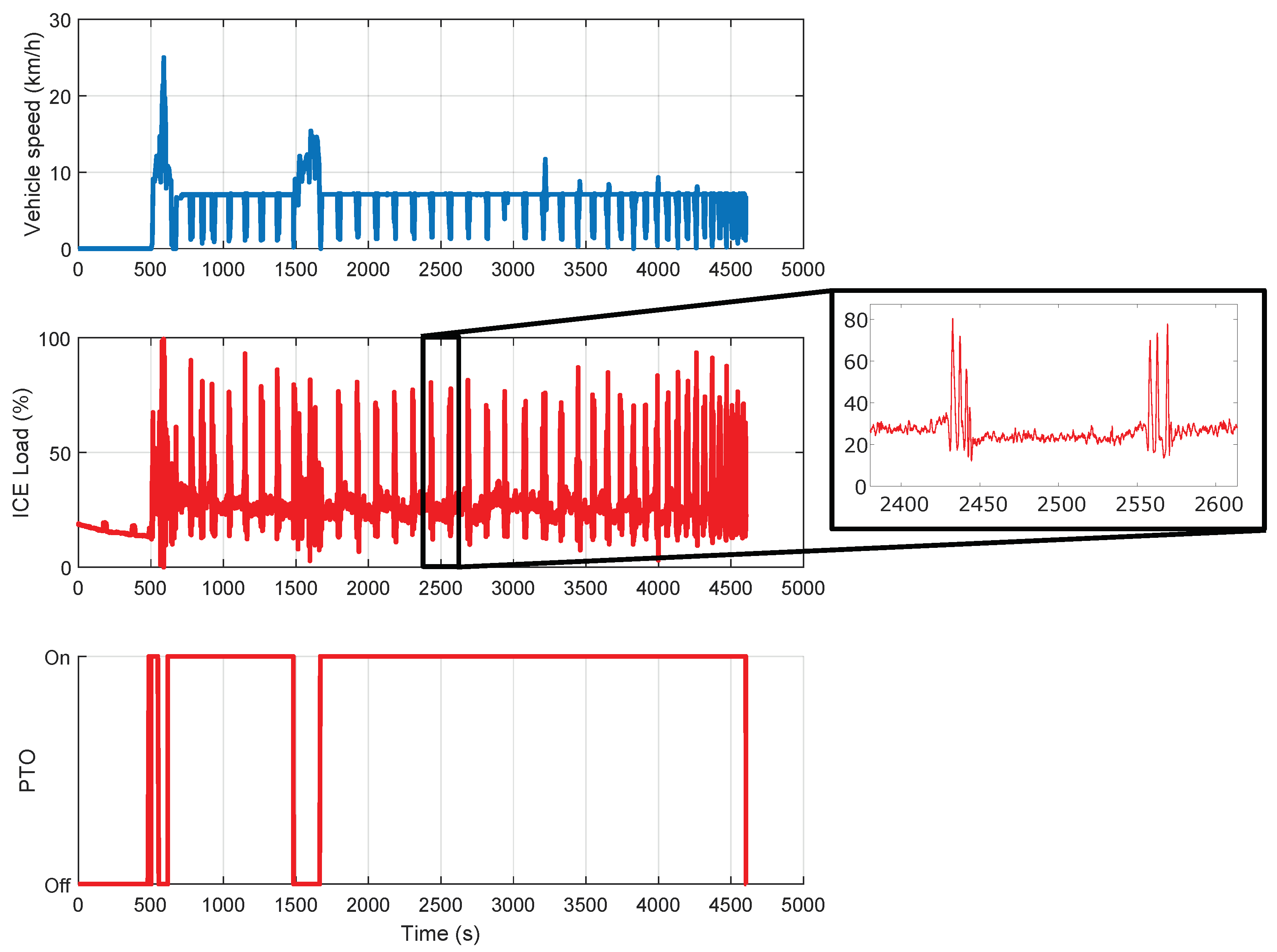 Energies 15 08818 g004 Energies 15 08818 g004