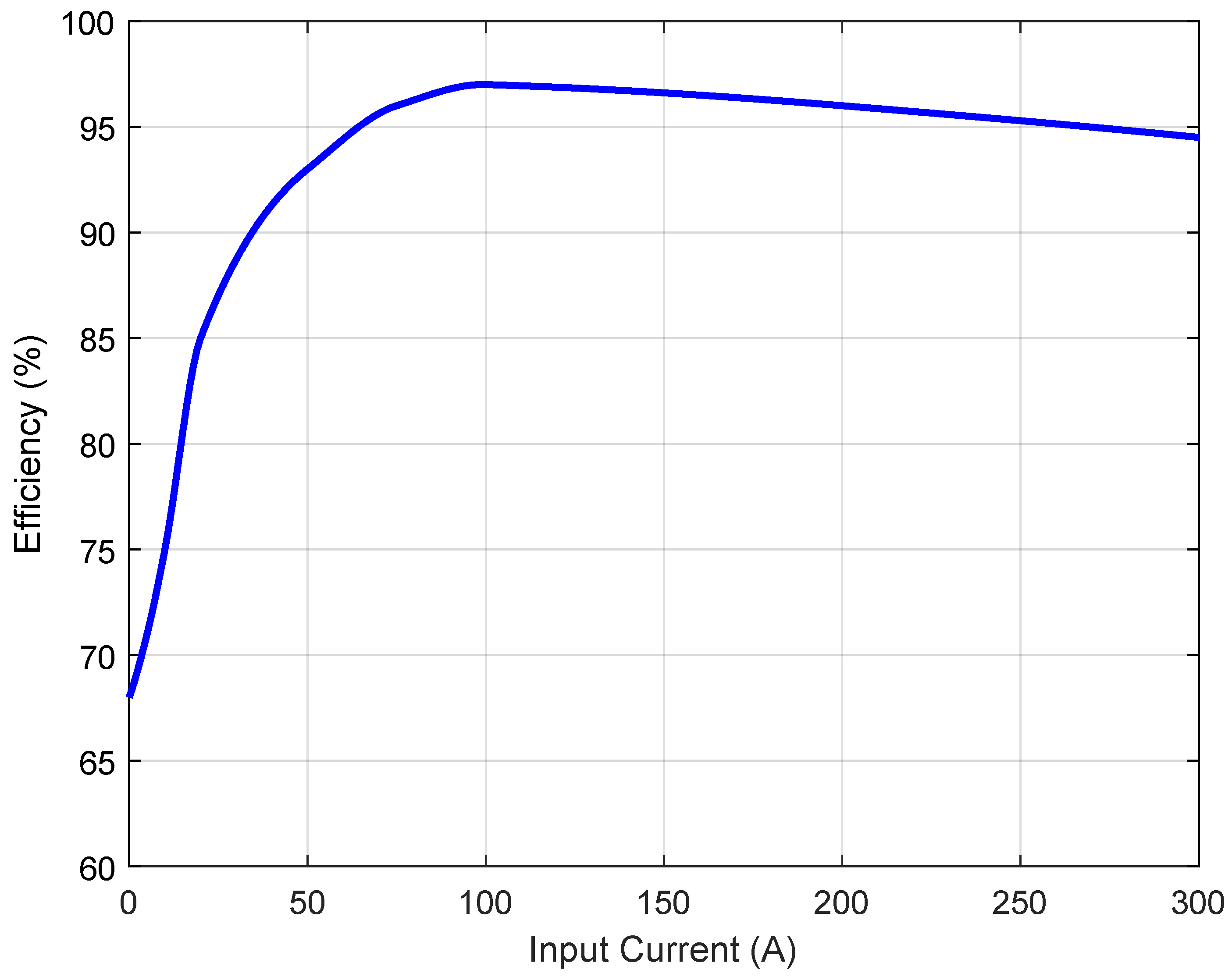 Energies 15 08818 g012 Energies 15 08818 g012