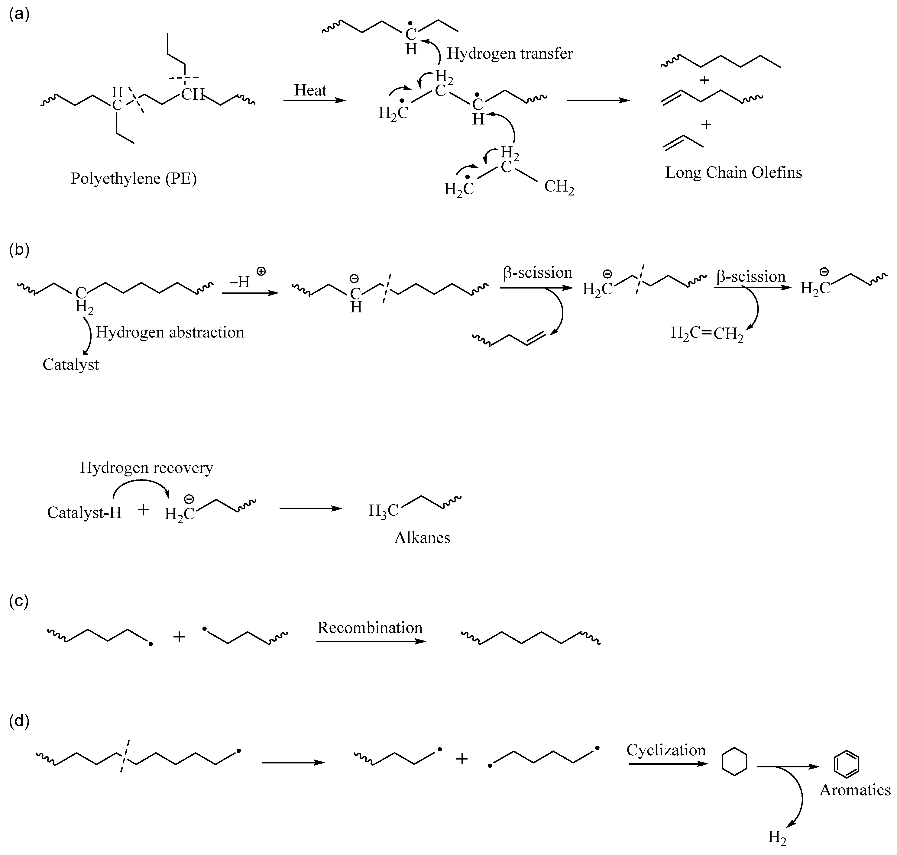 Energies 15 08821 g002 Energies 15 08821 g002