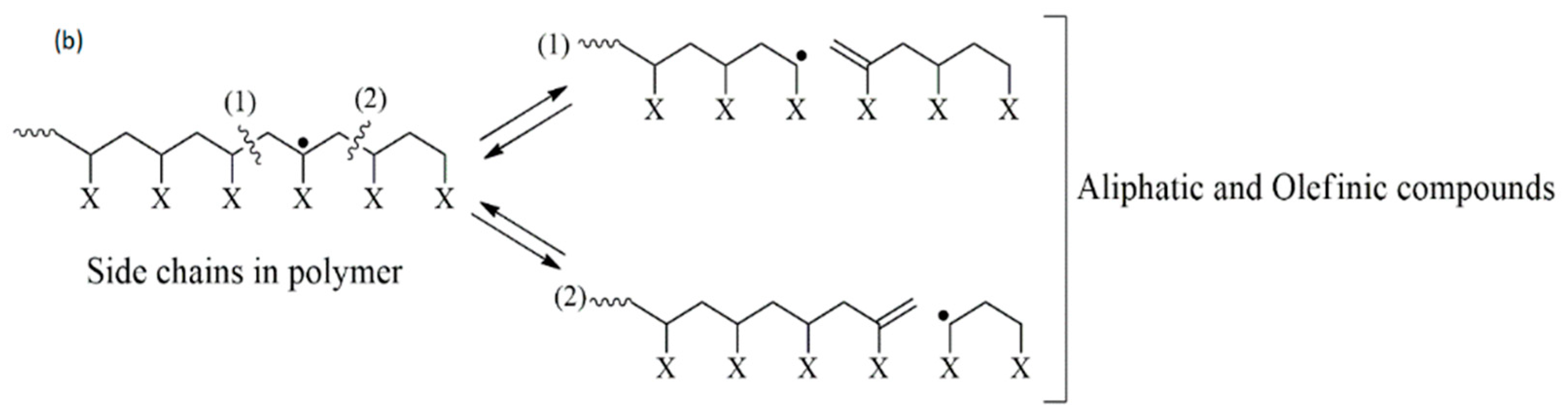 Energies 15 08821 g005b Energies 15 08821 g005b