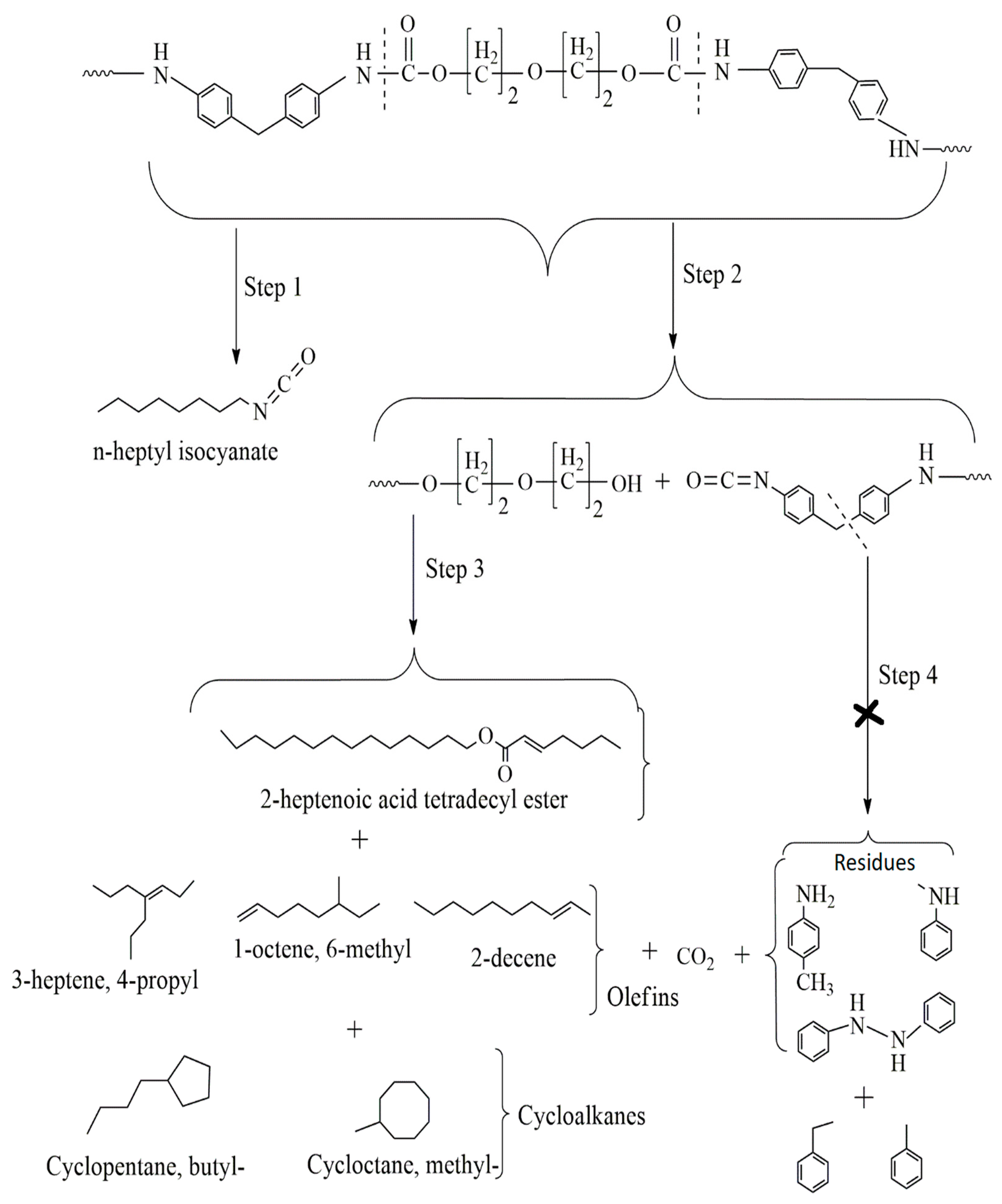 Energies 15 08821 g006 Energies 15 08821 g006