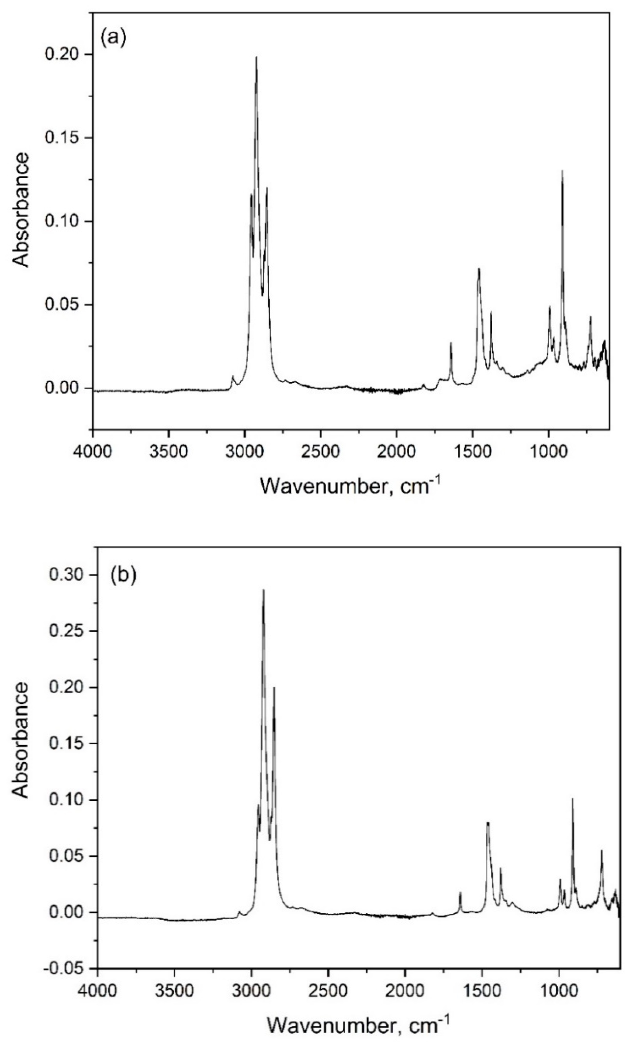 Energies 15 08821 g007a Energies 15 08821 g007a