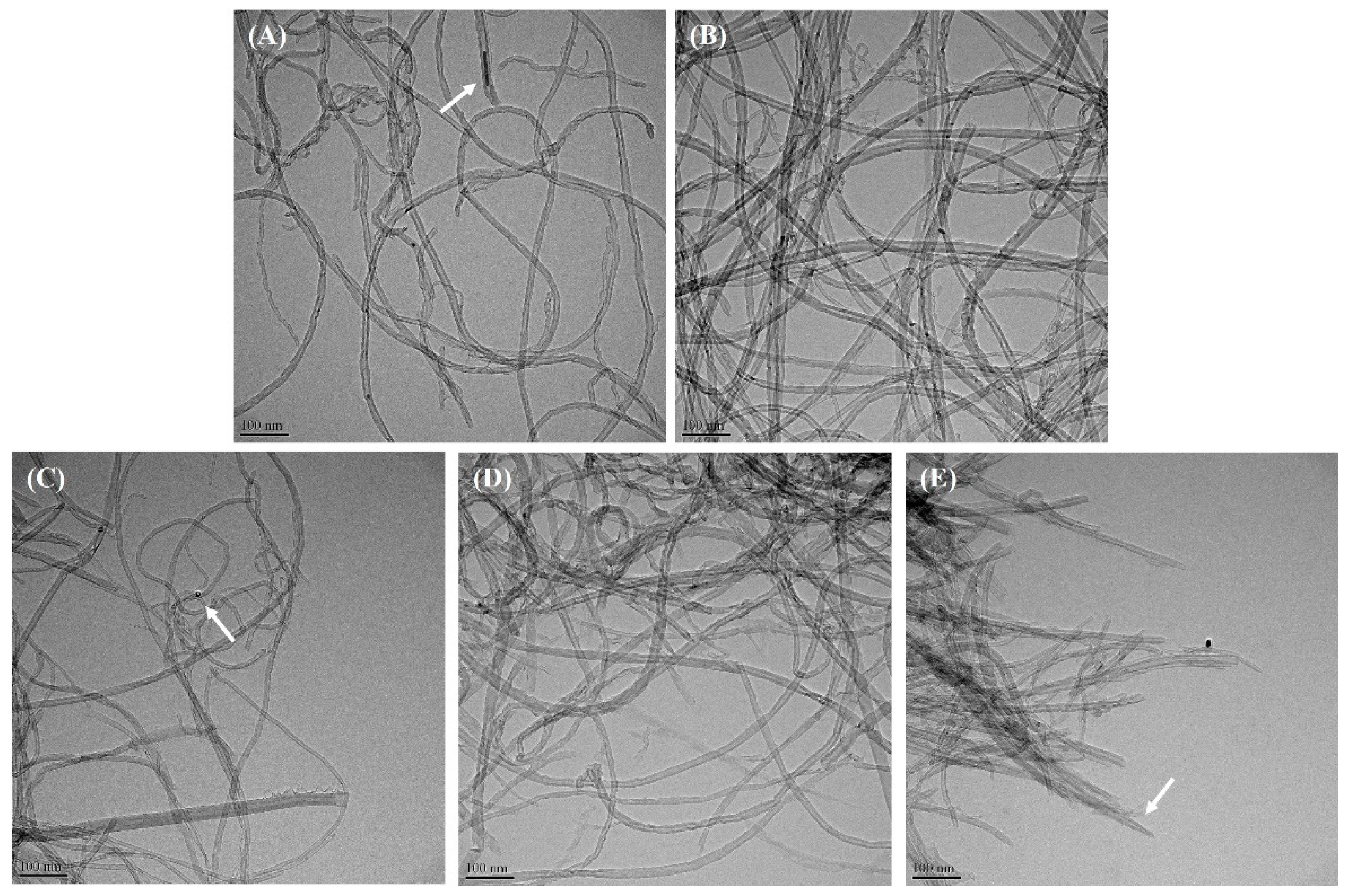 Energies 15 08822 g002 Energies 15 08822 g002