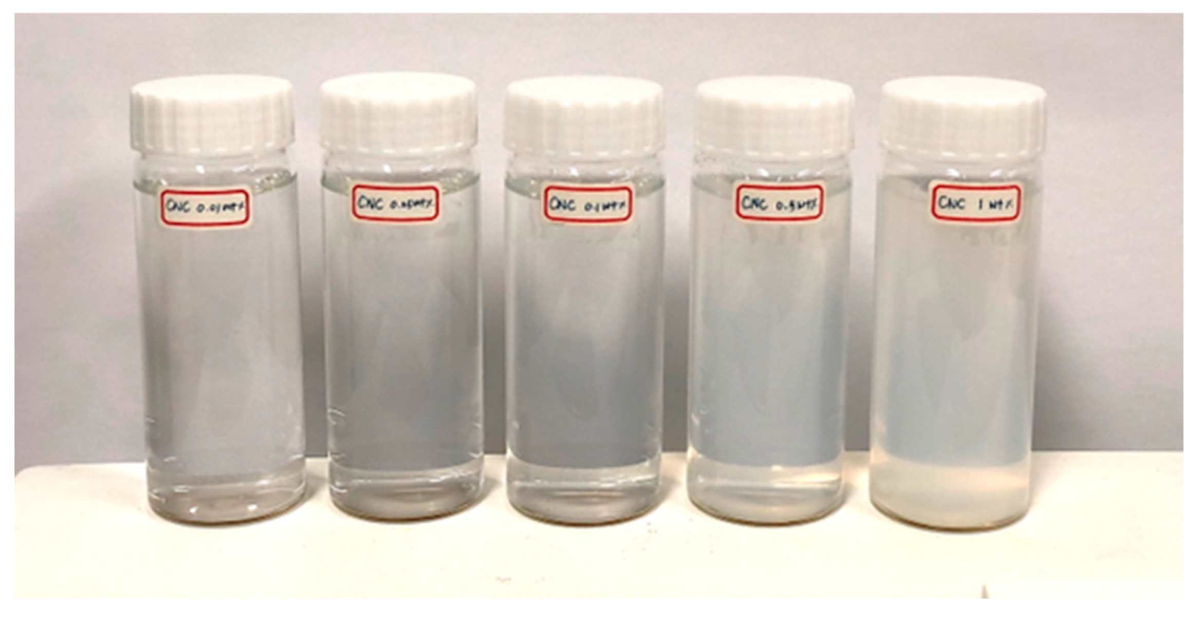 Energies 15 08822 g004 Energies 15 08822 g004