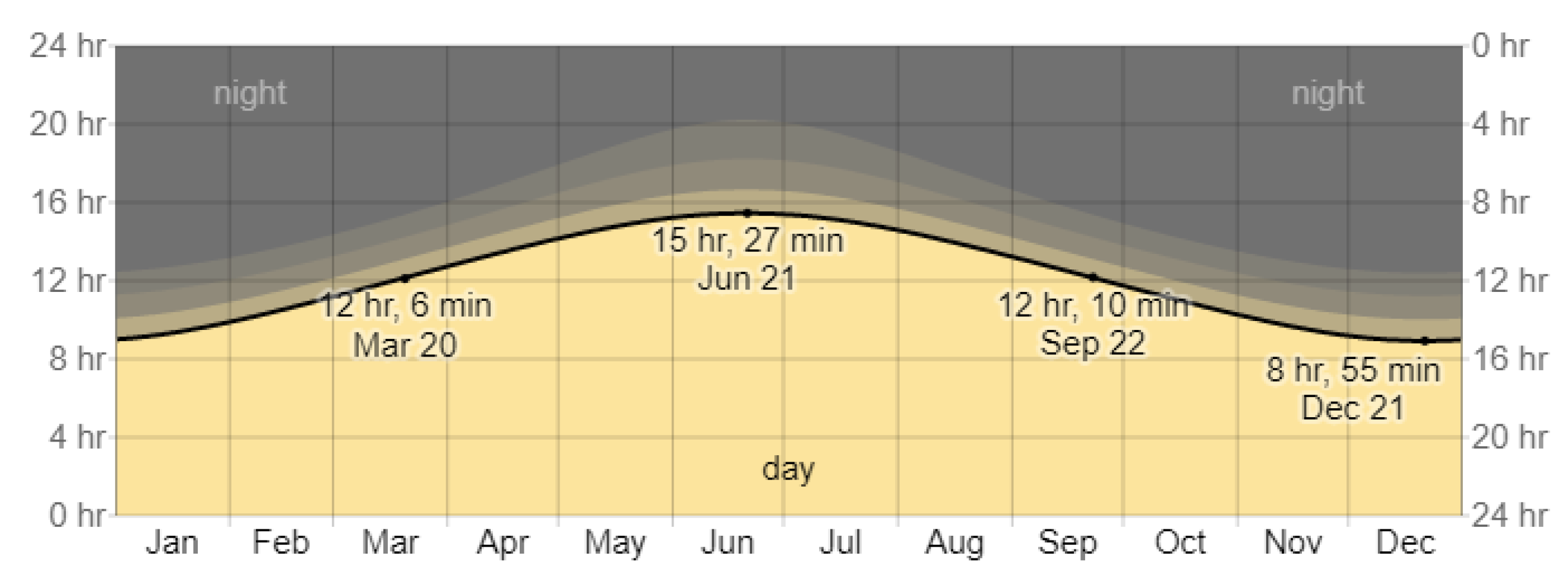 Energies 15 08823 g002