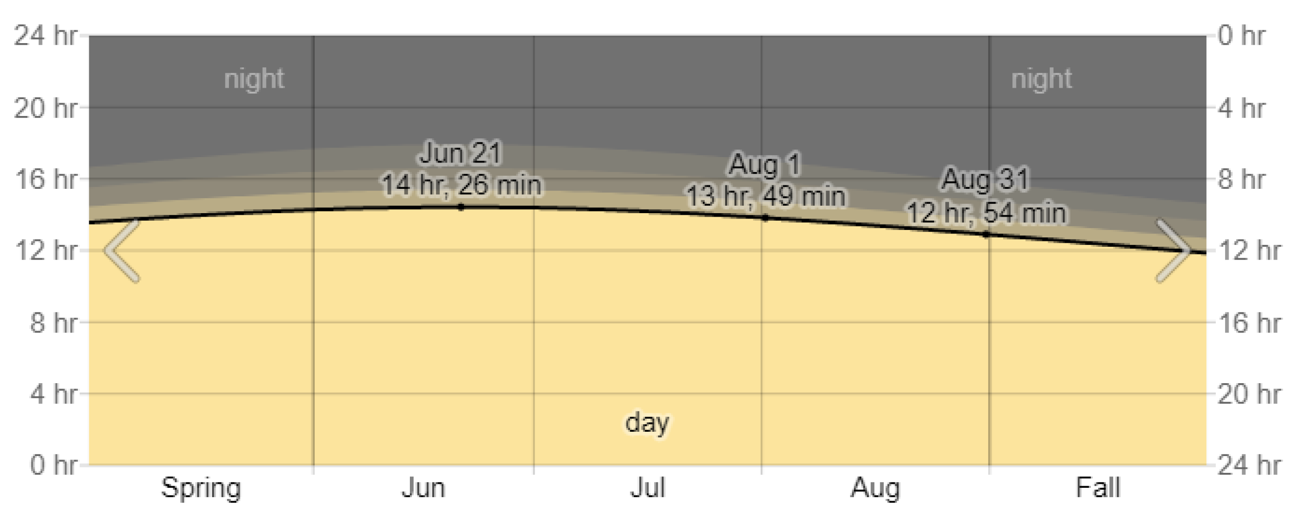 Energies 15 08823 g006