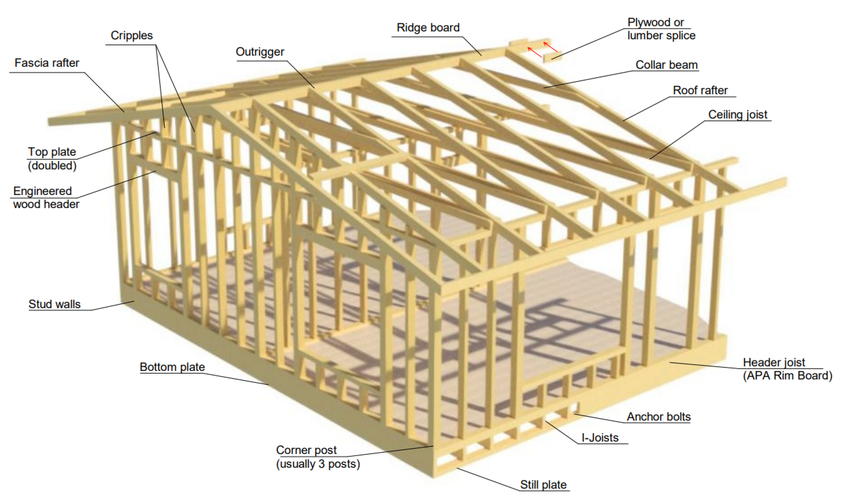 Energies 15 08823 g010