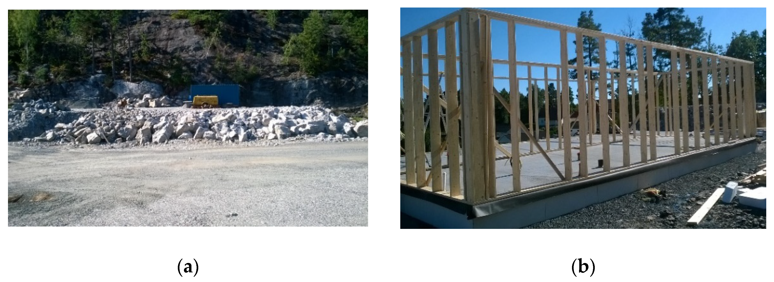 Energies 15 08823 g015