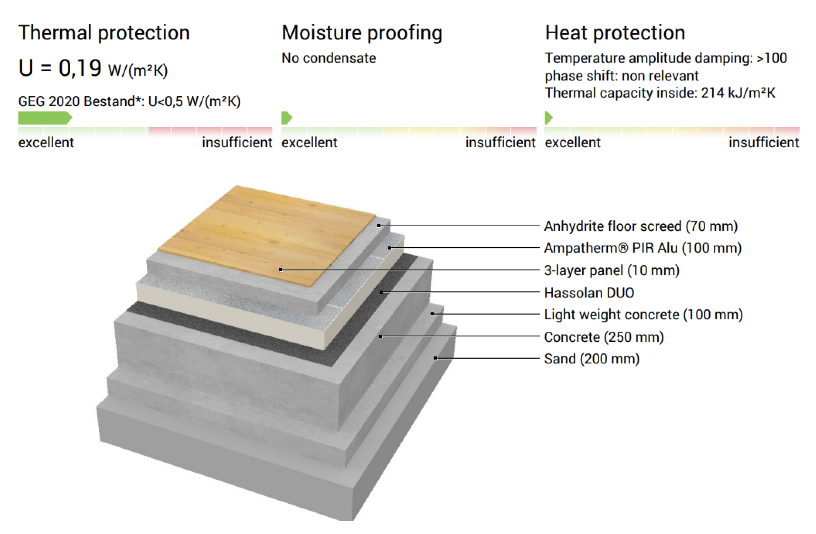 Energies 15 08823 g021