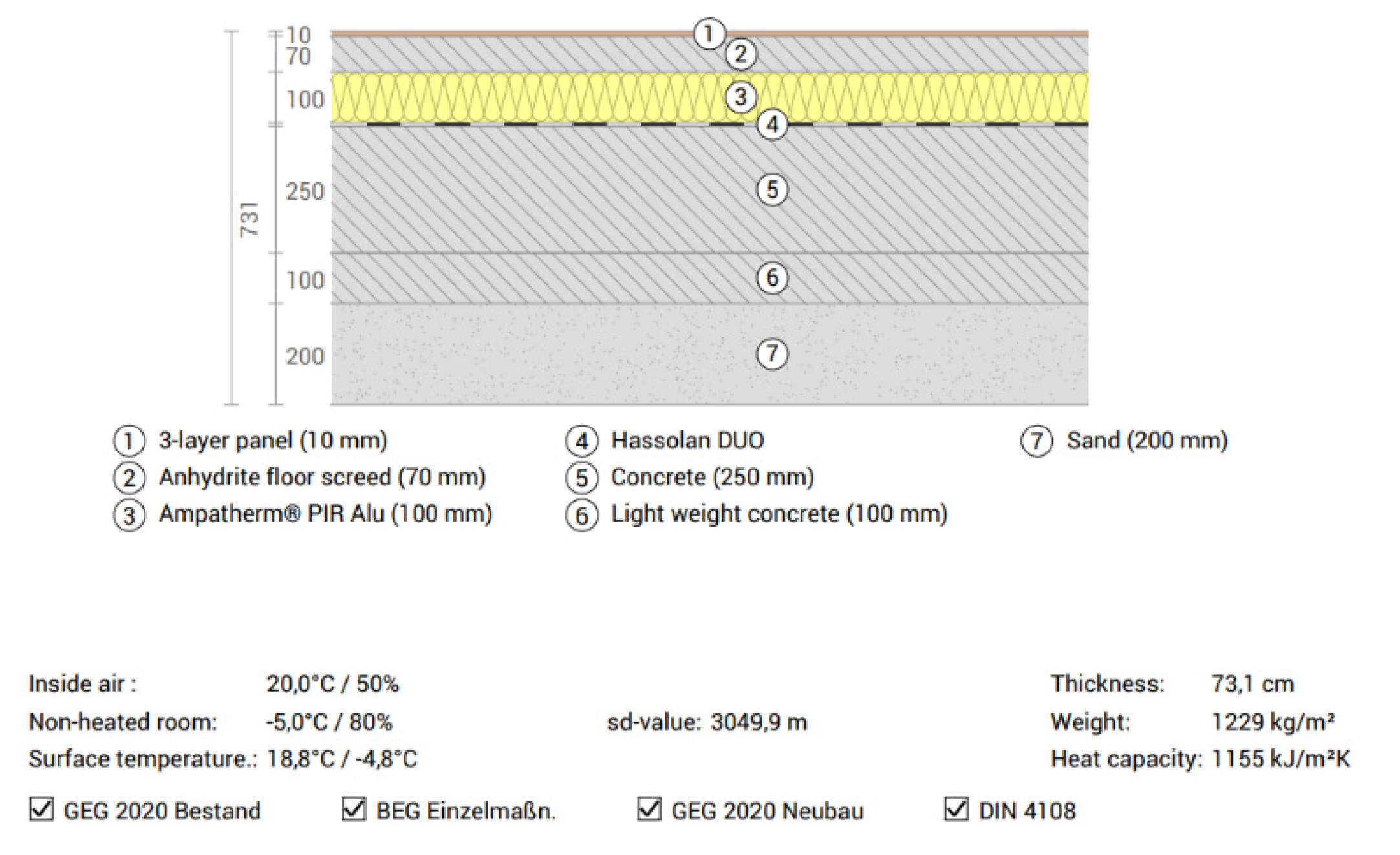 Energies 15 08823 g022