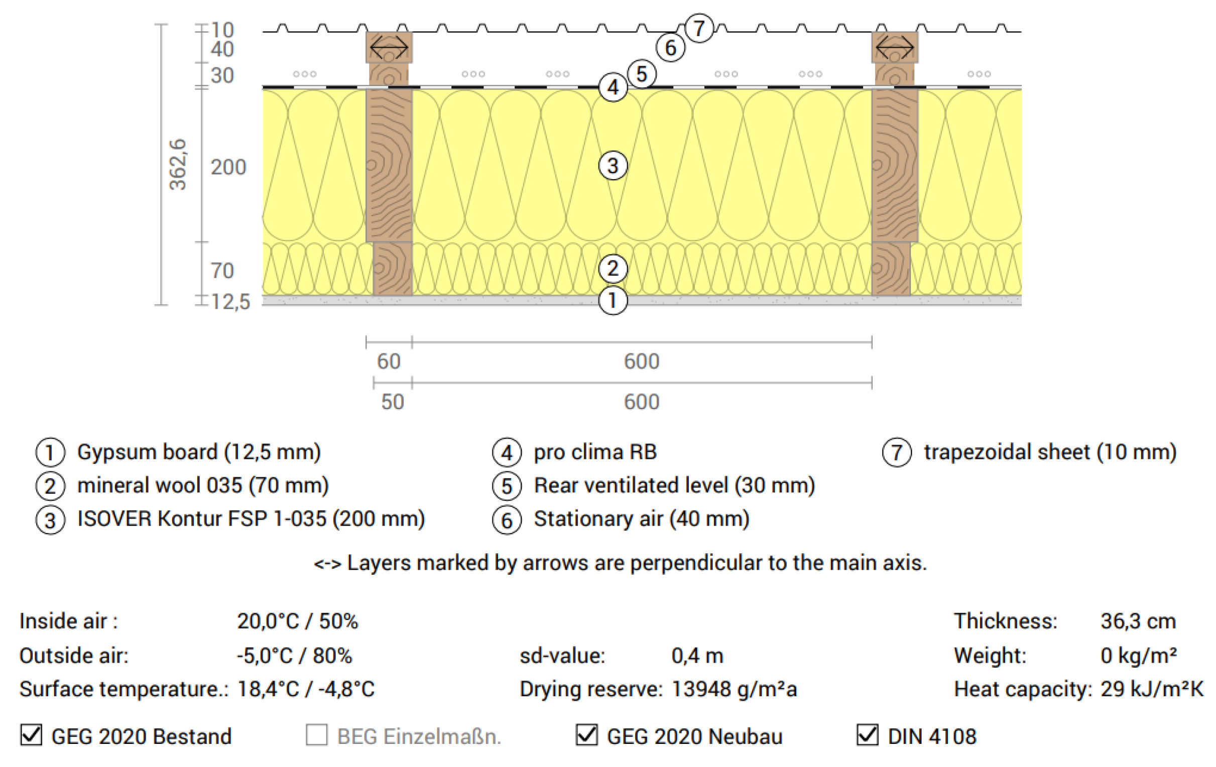 Energies 15 08823 g026