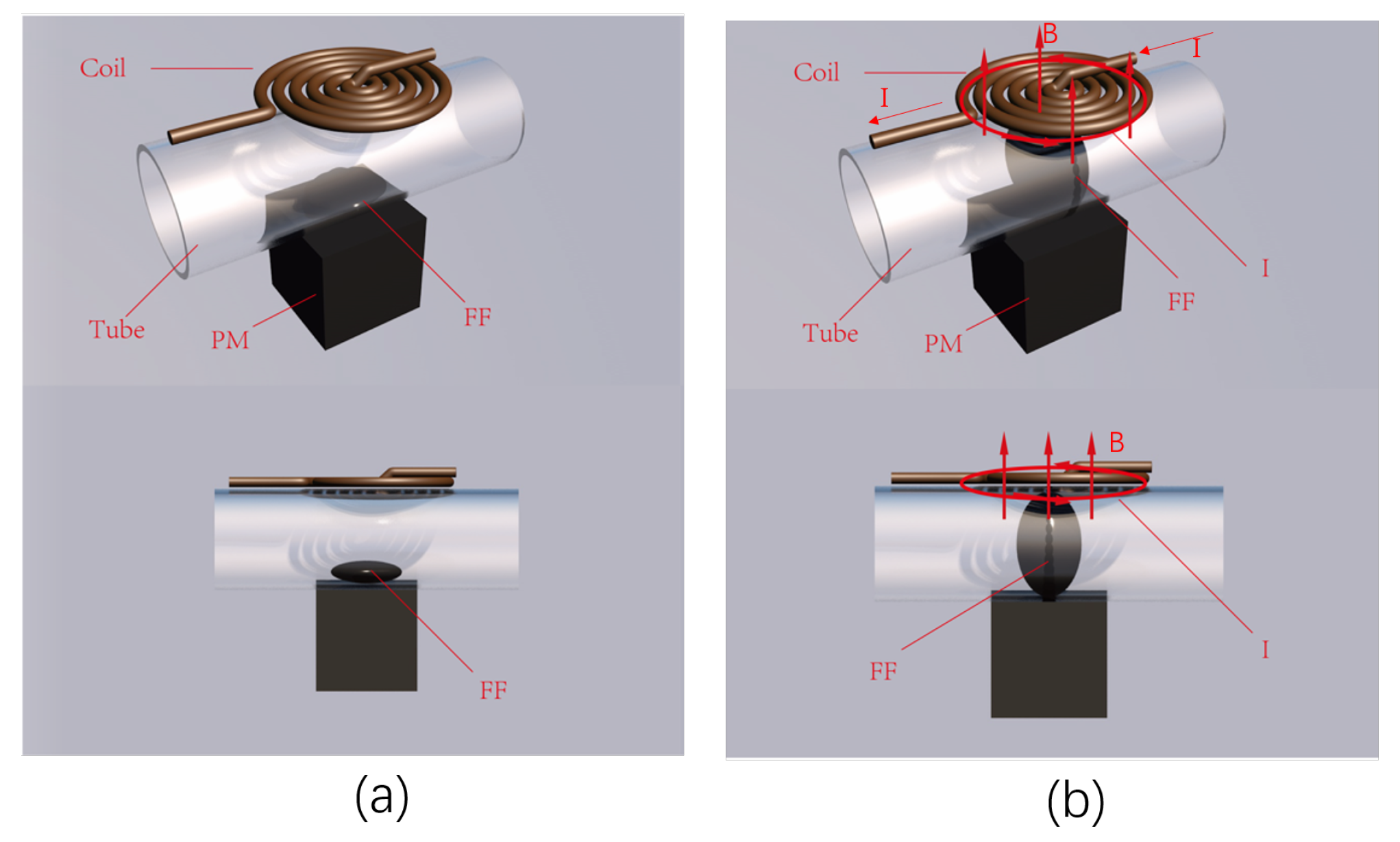 Energies 15 08826 g004