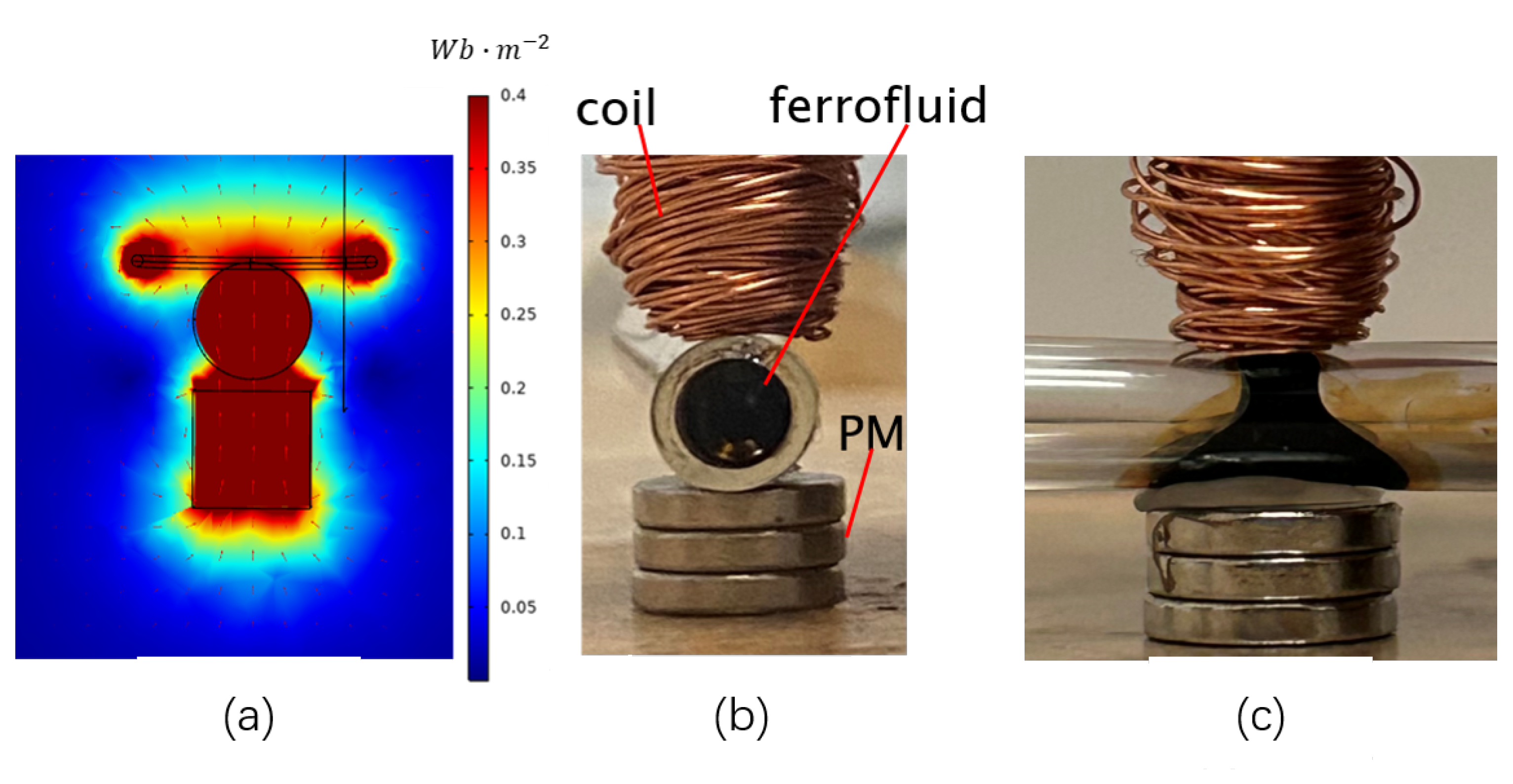 Energies 15 08826 g008