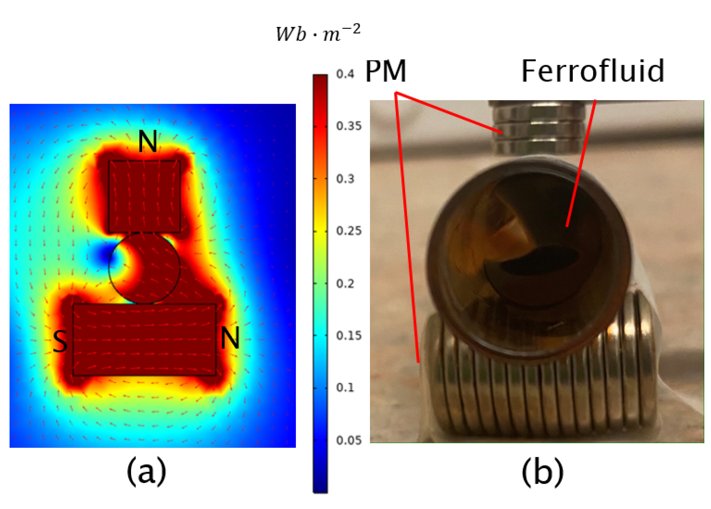 Energies 15 08826 g010