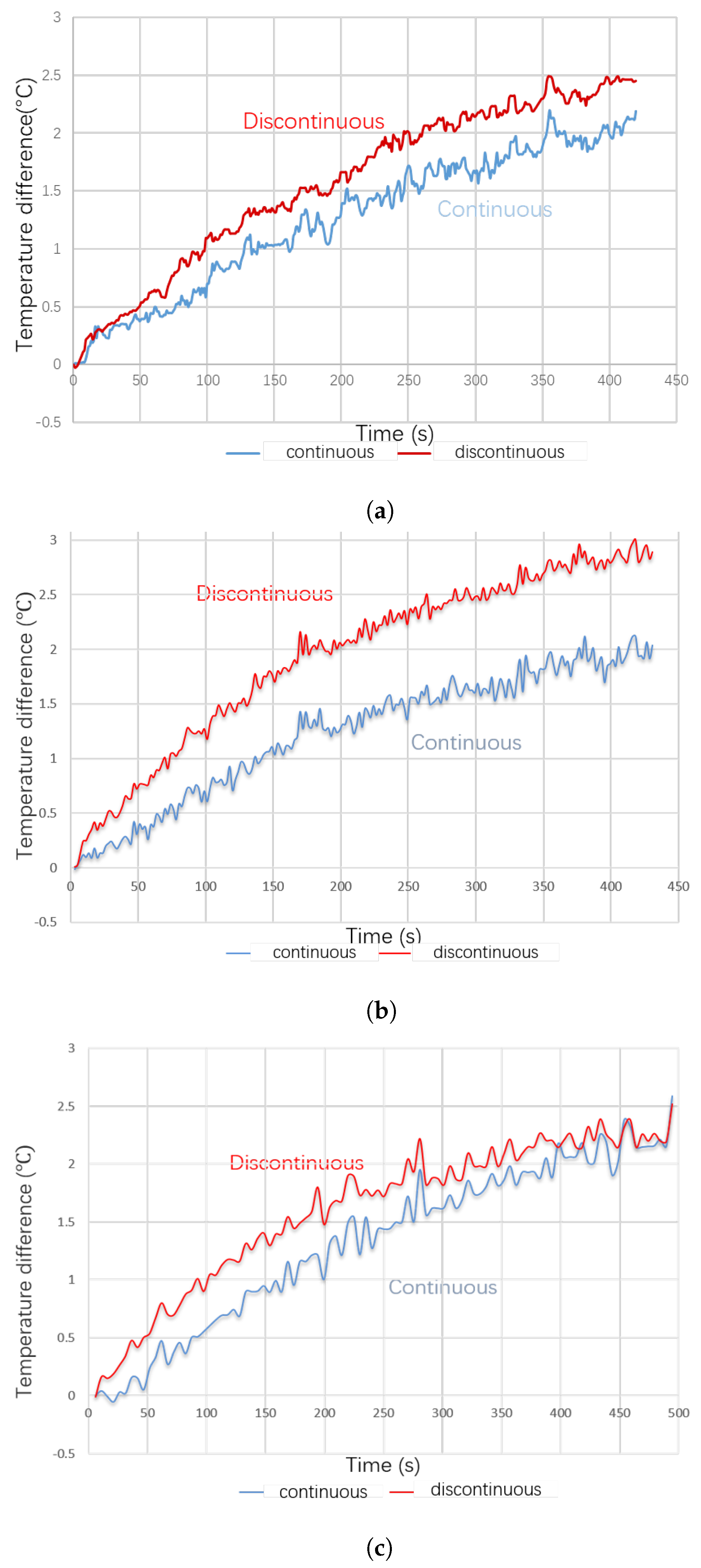 Energies 15 08826 g013