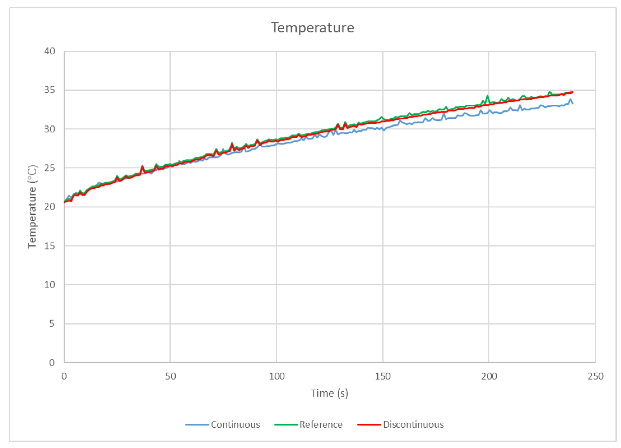Energies 15 08826 g016