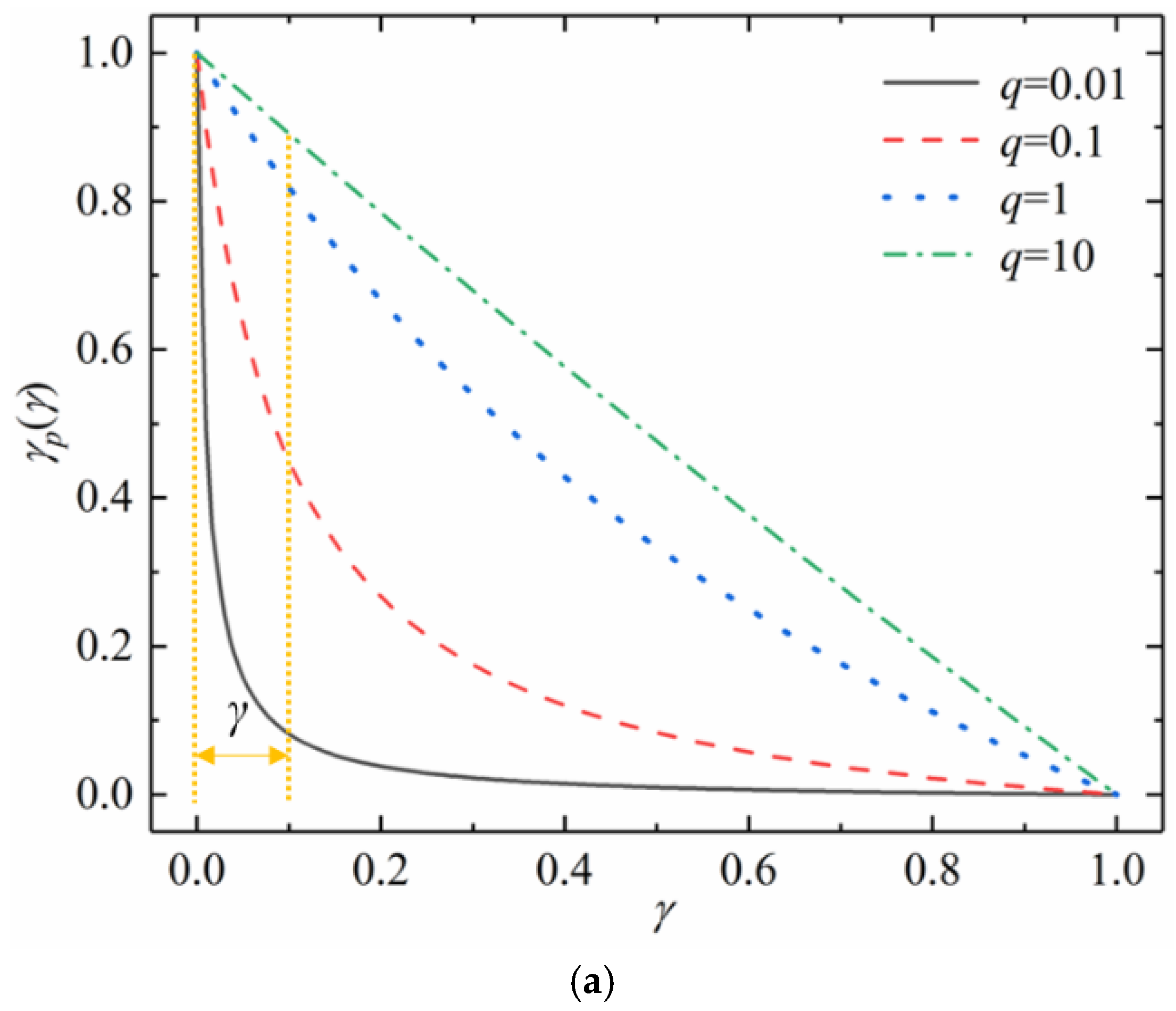 Energies 15 08827 g002a Energies 15 08827 g002a