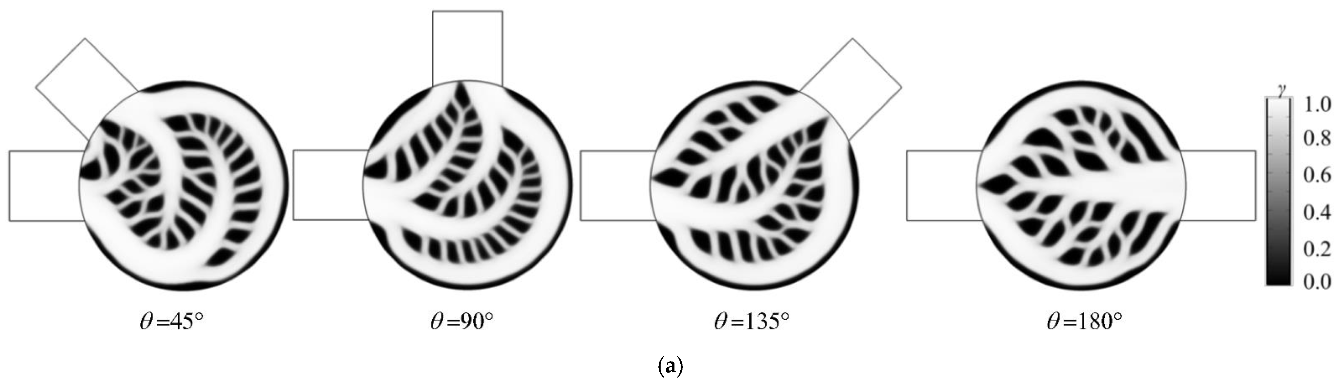 Energies 15 08827 g004a Energies 15 08827 g004a