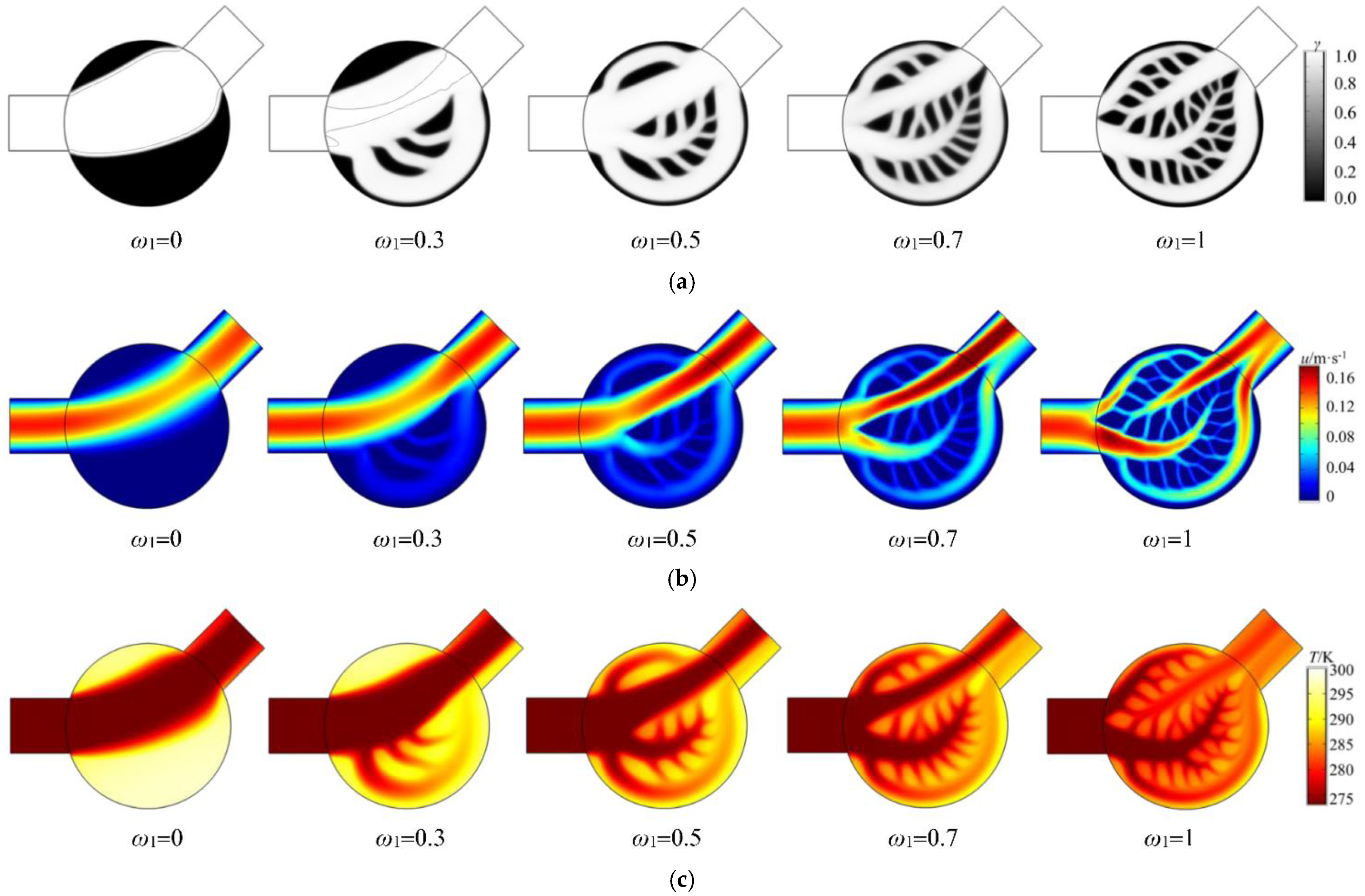 Energies 15 08827 g006a Energies 15 08827 g006a