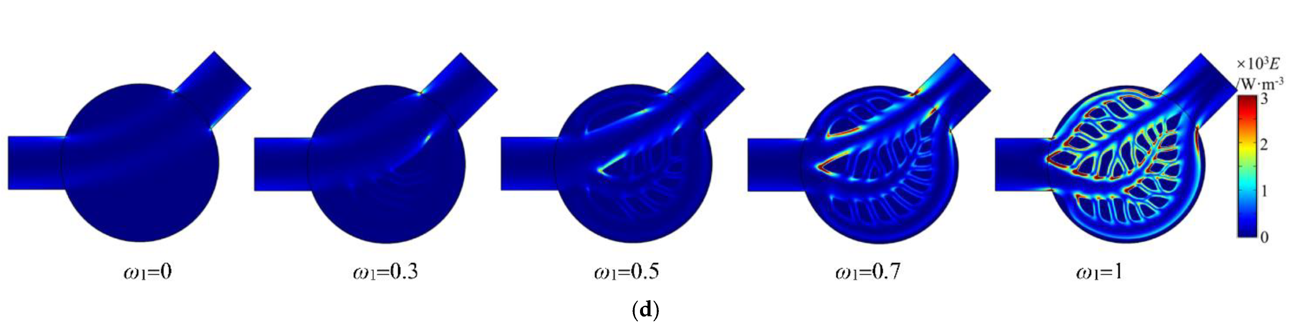 Energies 15 08827 g006b Energies 15 08827 g006b