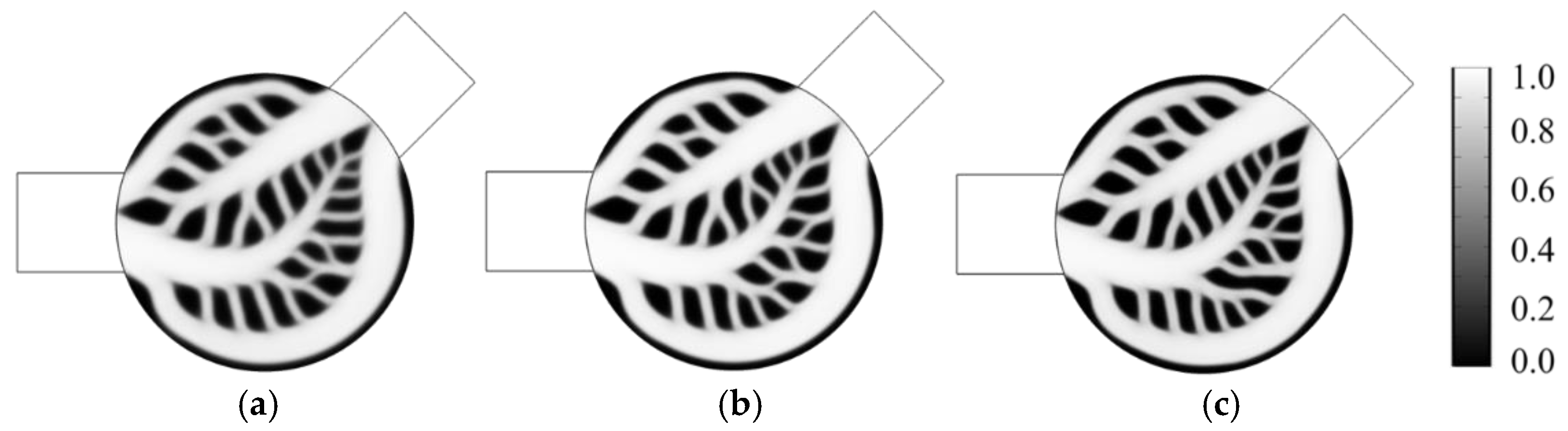 Energies 15 08827 g009 Energies 15 08827 g009