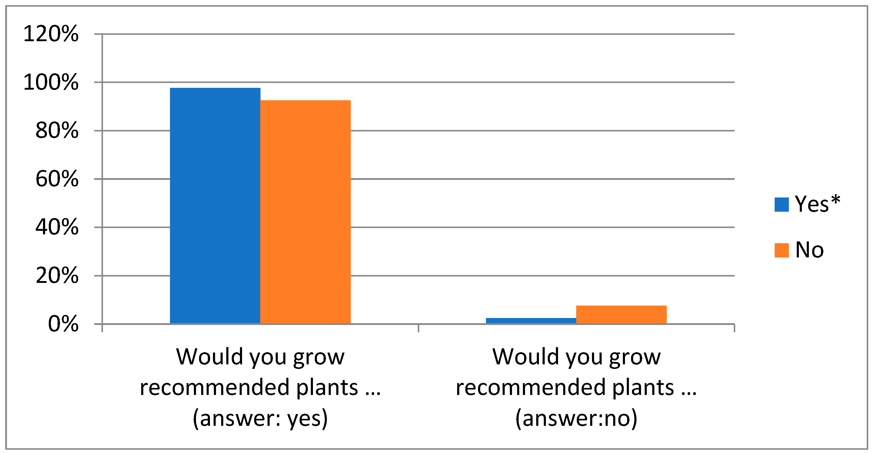 Energies 15 08828 g006