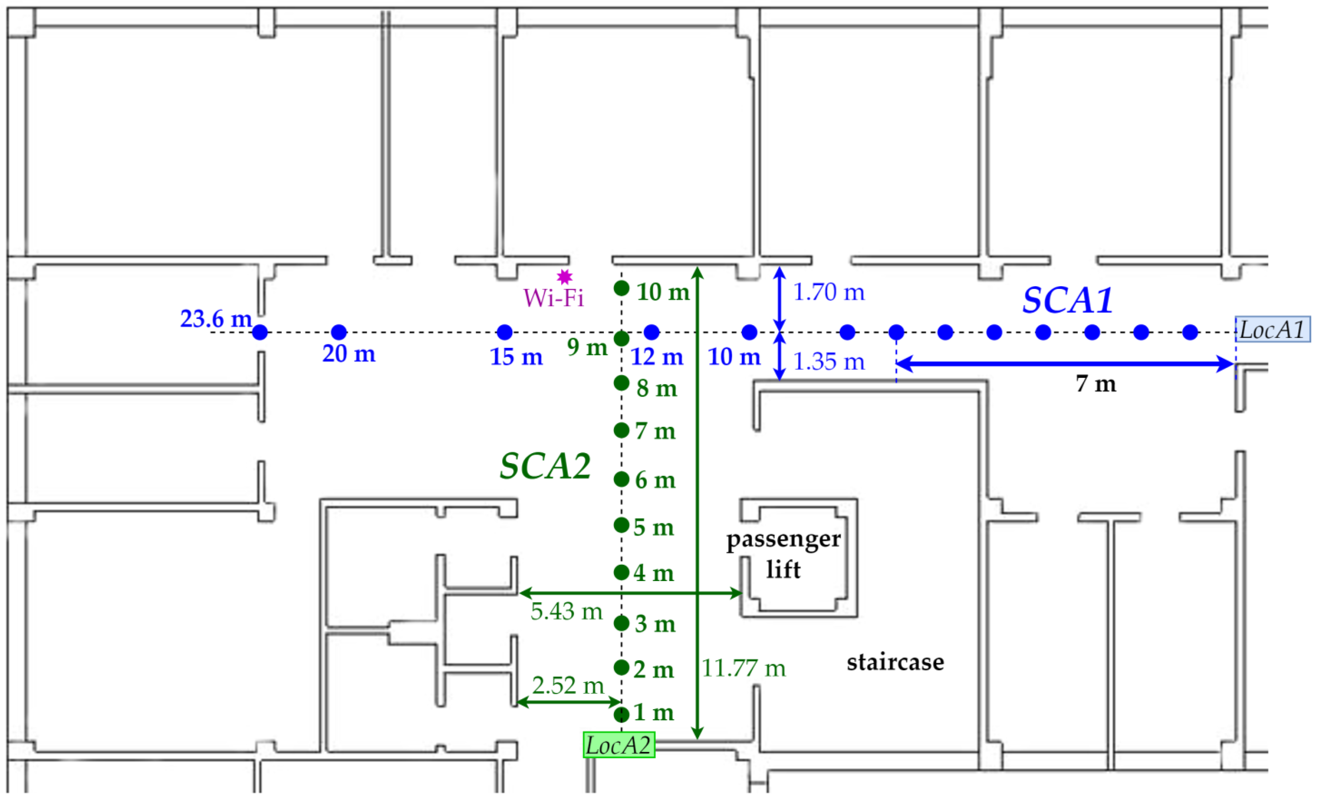 Energies 15 08832 g002