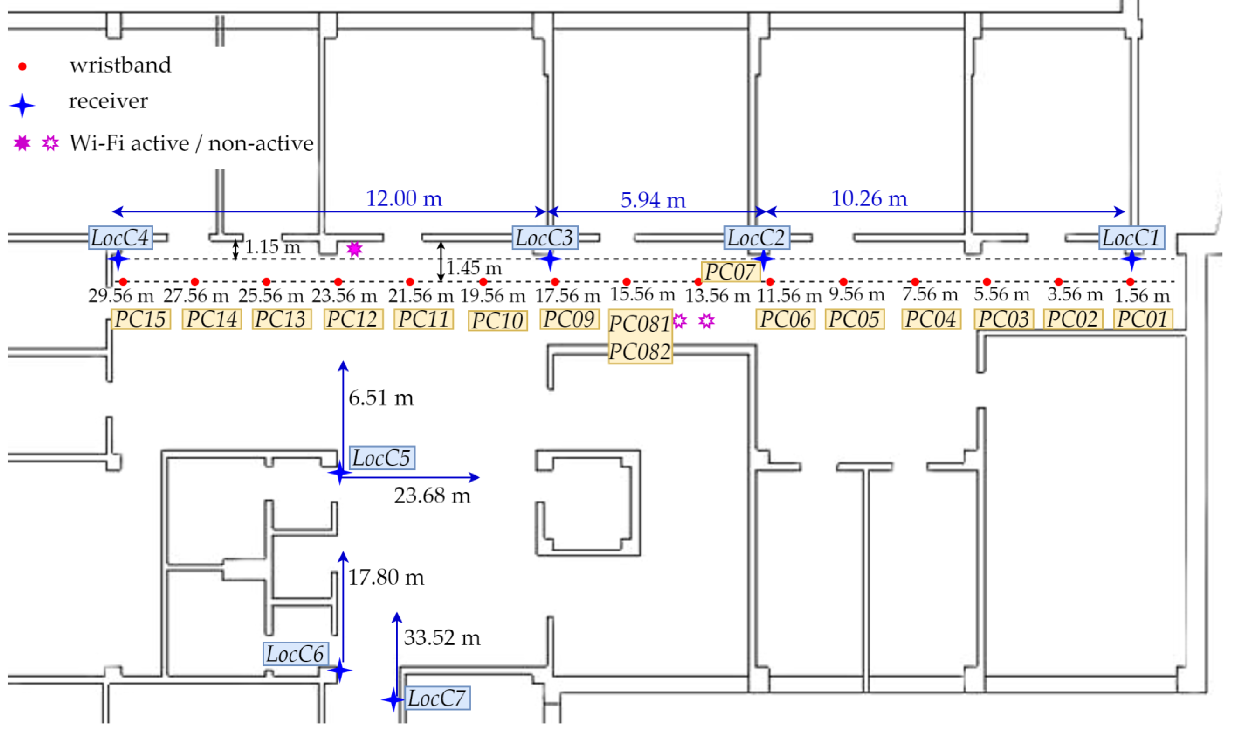 Energies 15 08832 g004