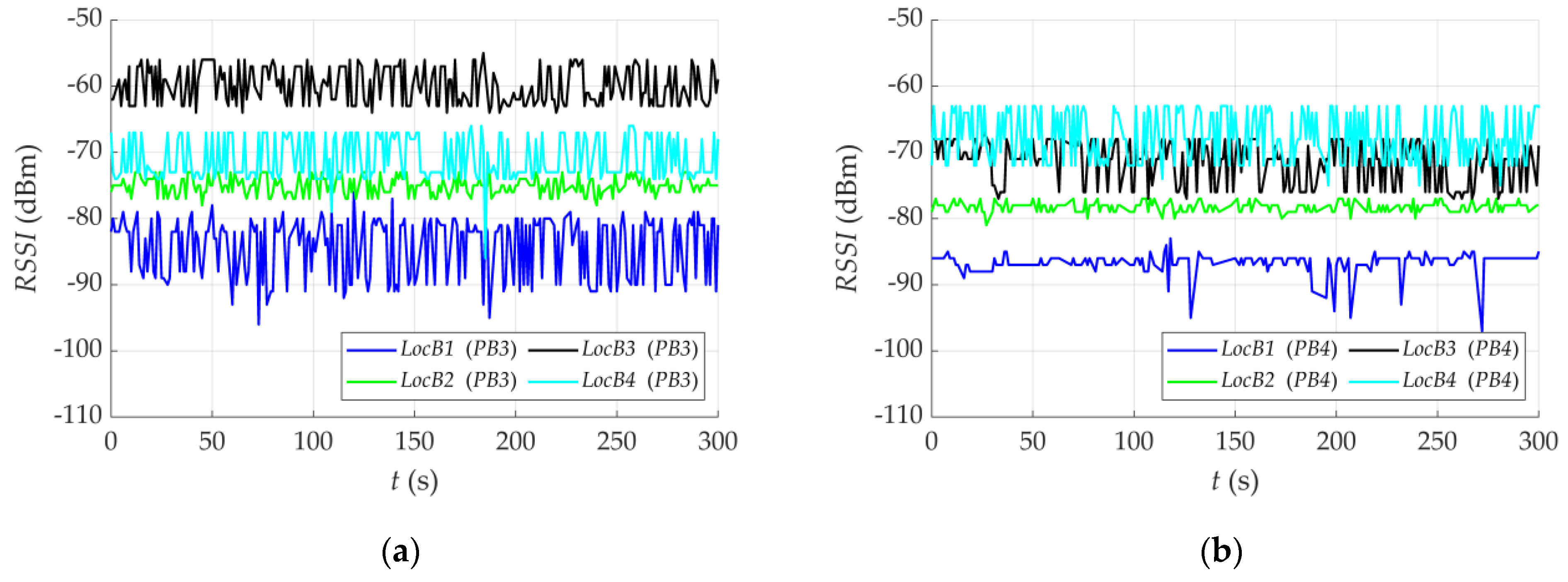 Energies 15 08832 g012