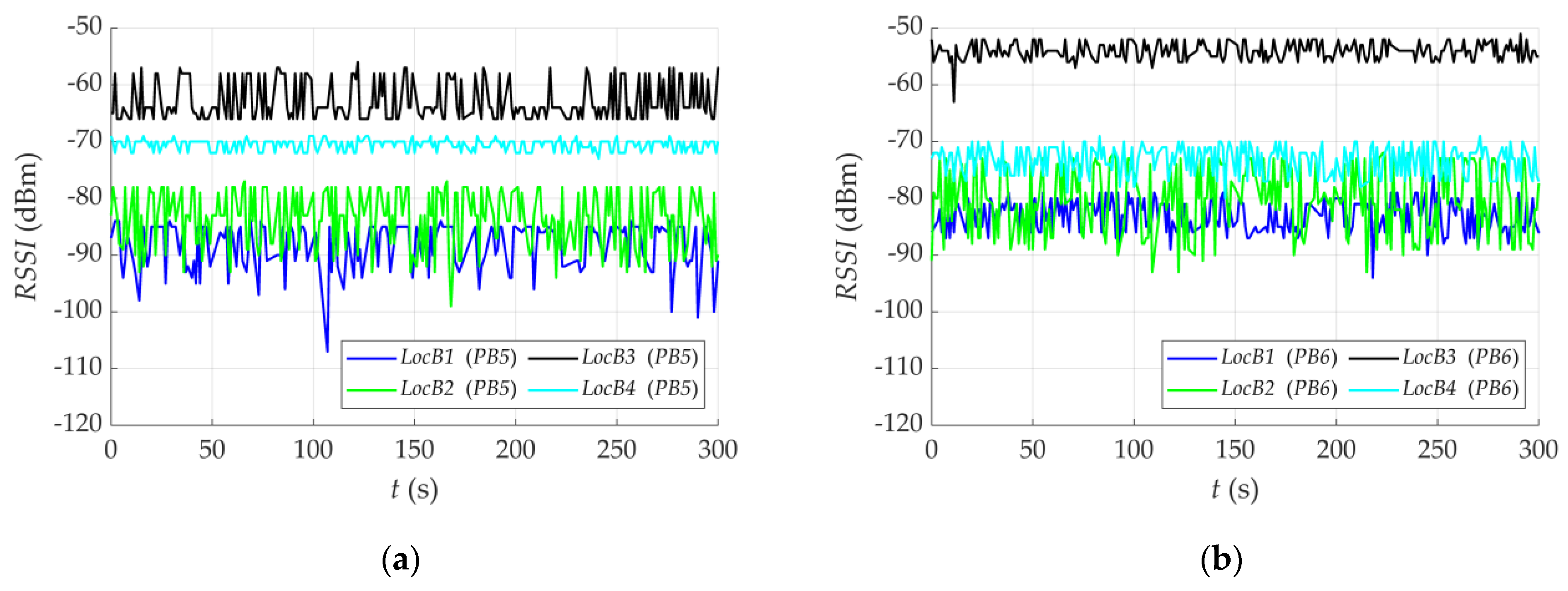 Energies 15 08832 g013