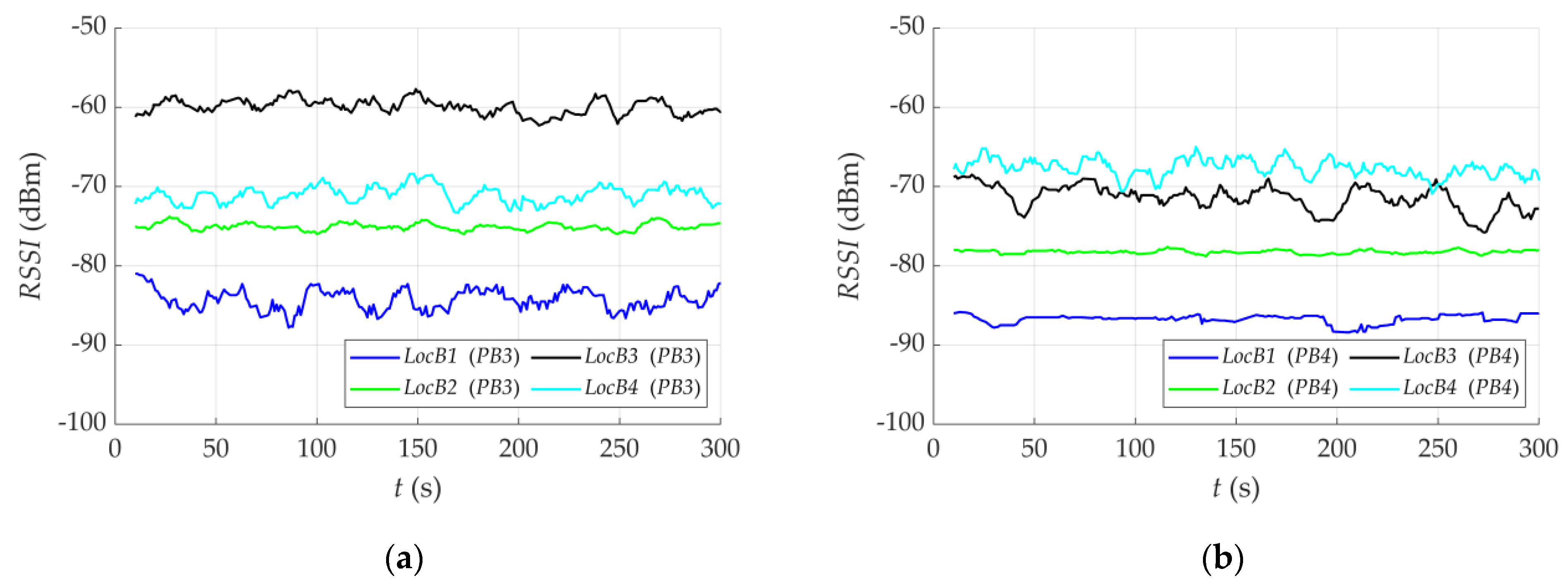 Energies 15 08832 g016