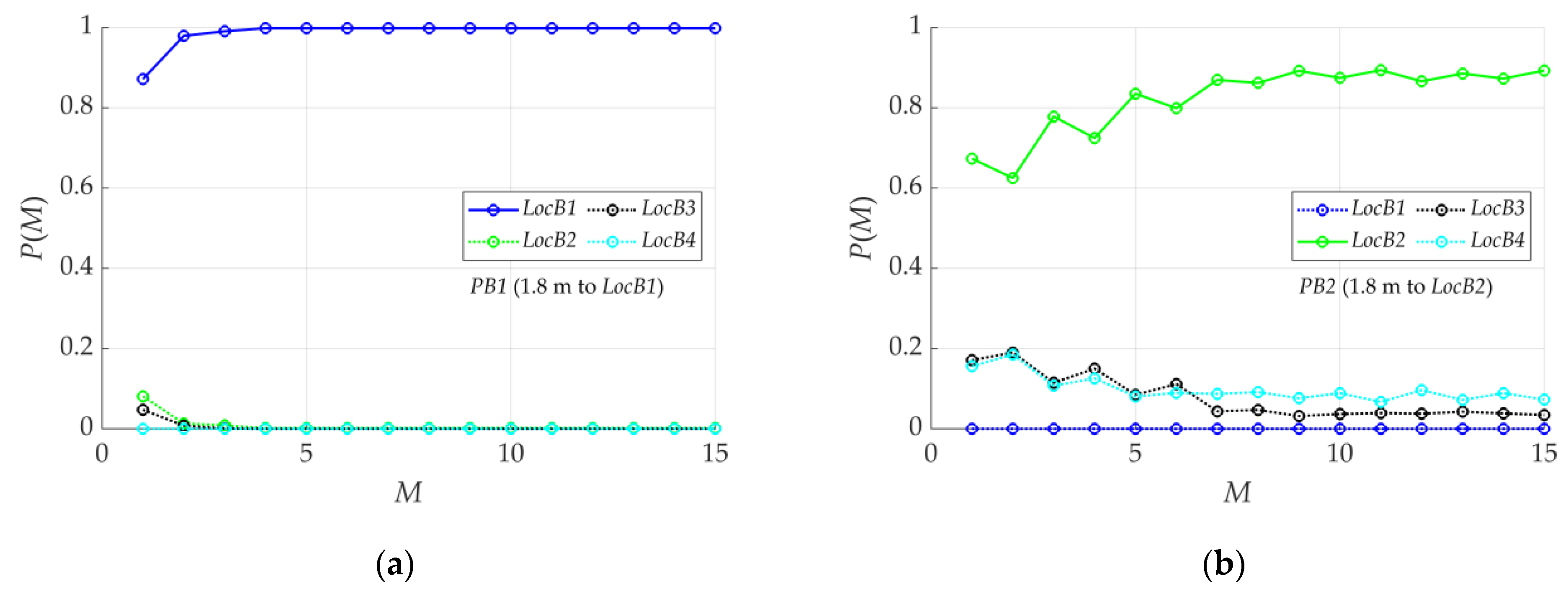 Energies 15 08832 g019