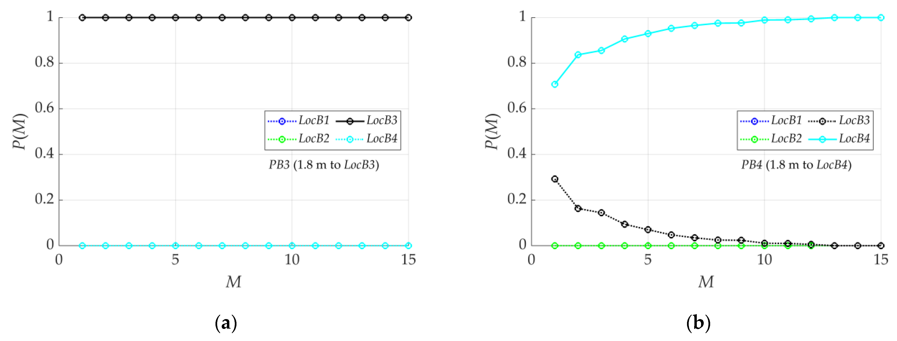 Energies 15 08832 g020