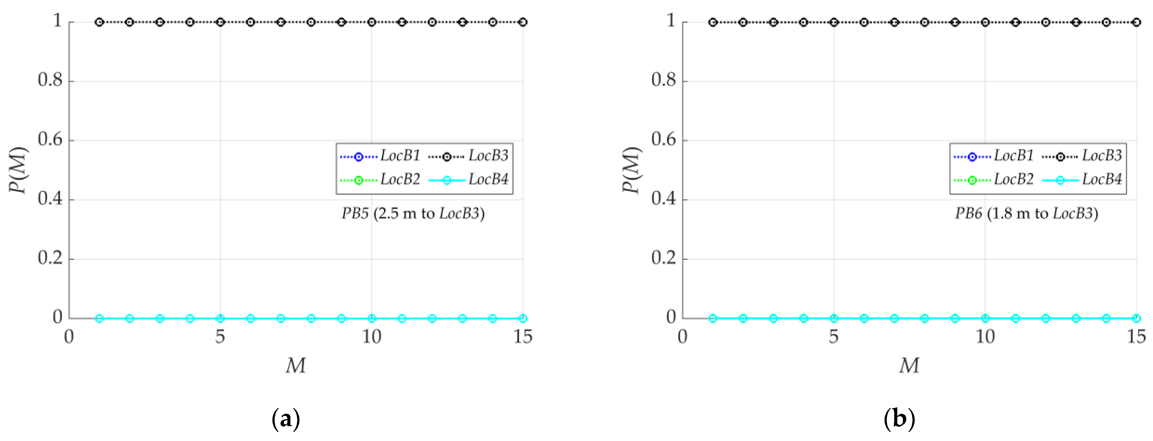 Energies 15 08832 g021