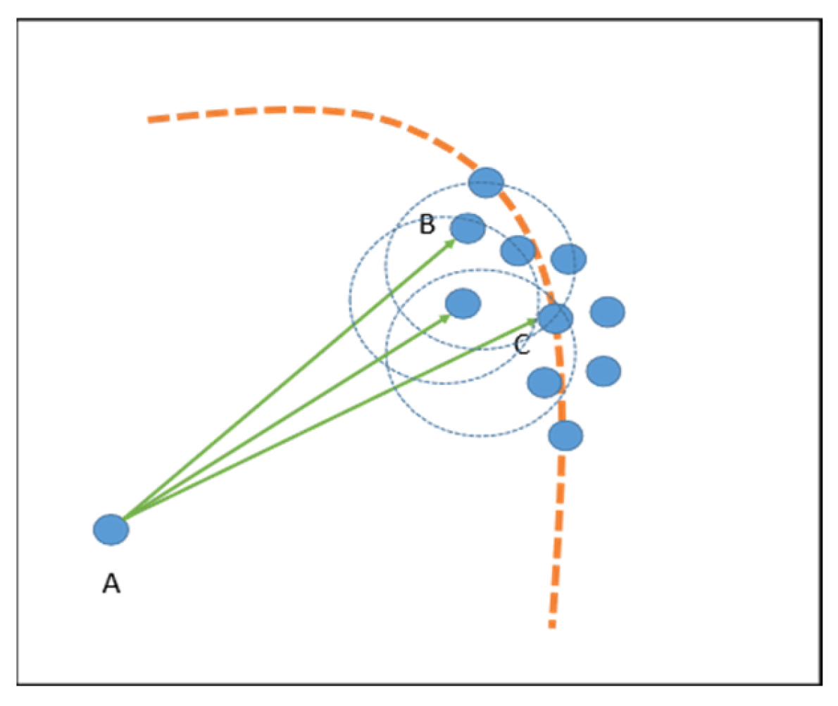 Energies 15 08835 g006 Energies 15 08835 g006