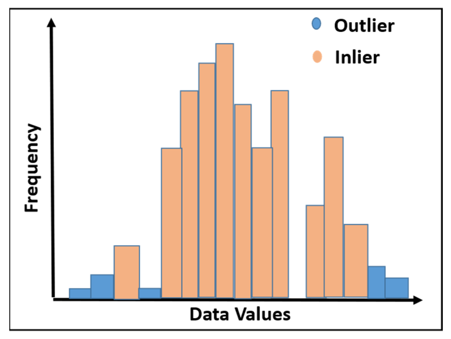 Energies 15 08835 g008 Energies 15 08835 g008