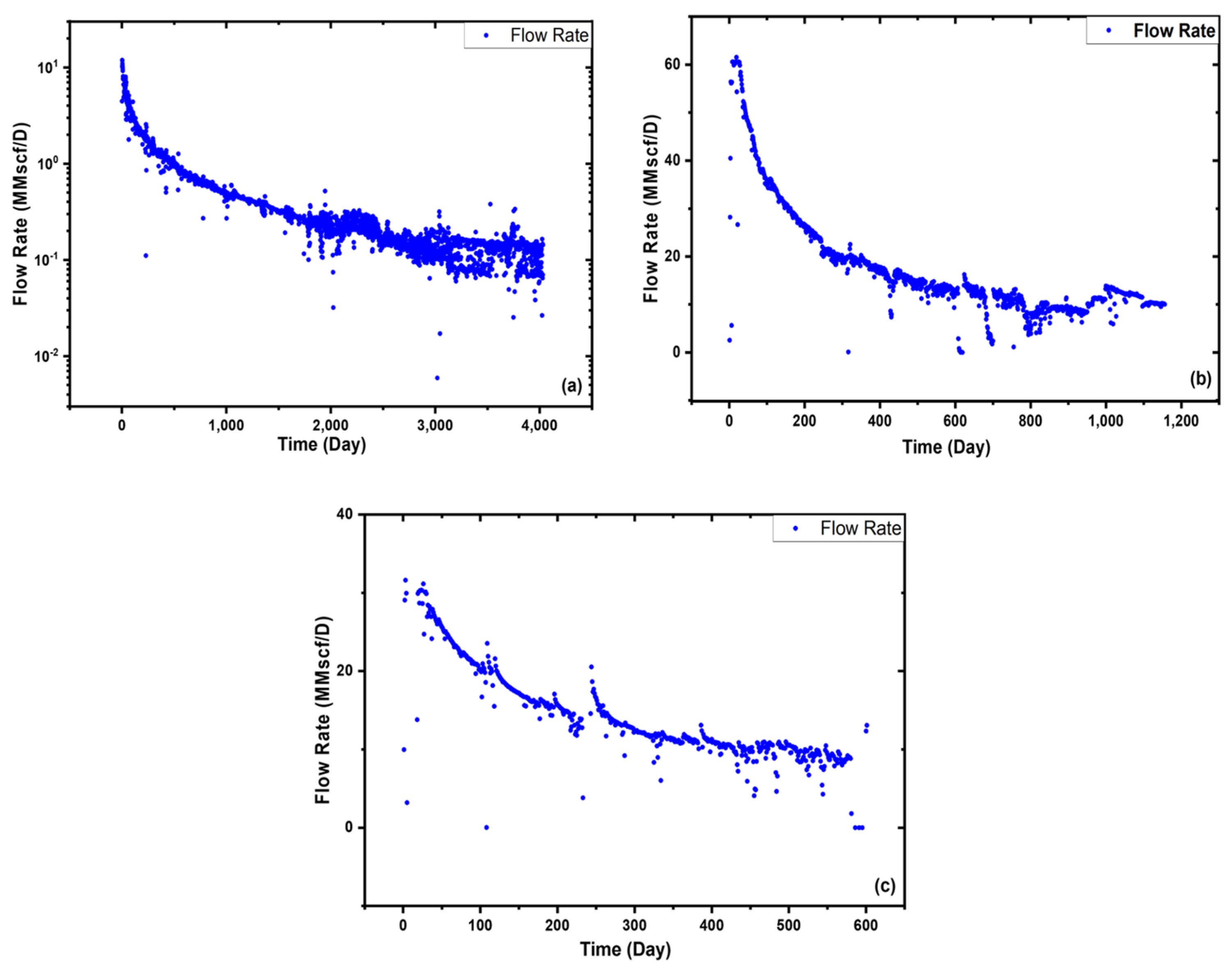 Energies 15 08835 g014 Energies 15 08835 g014