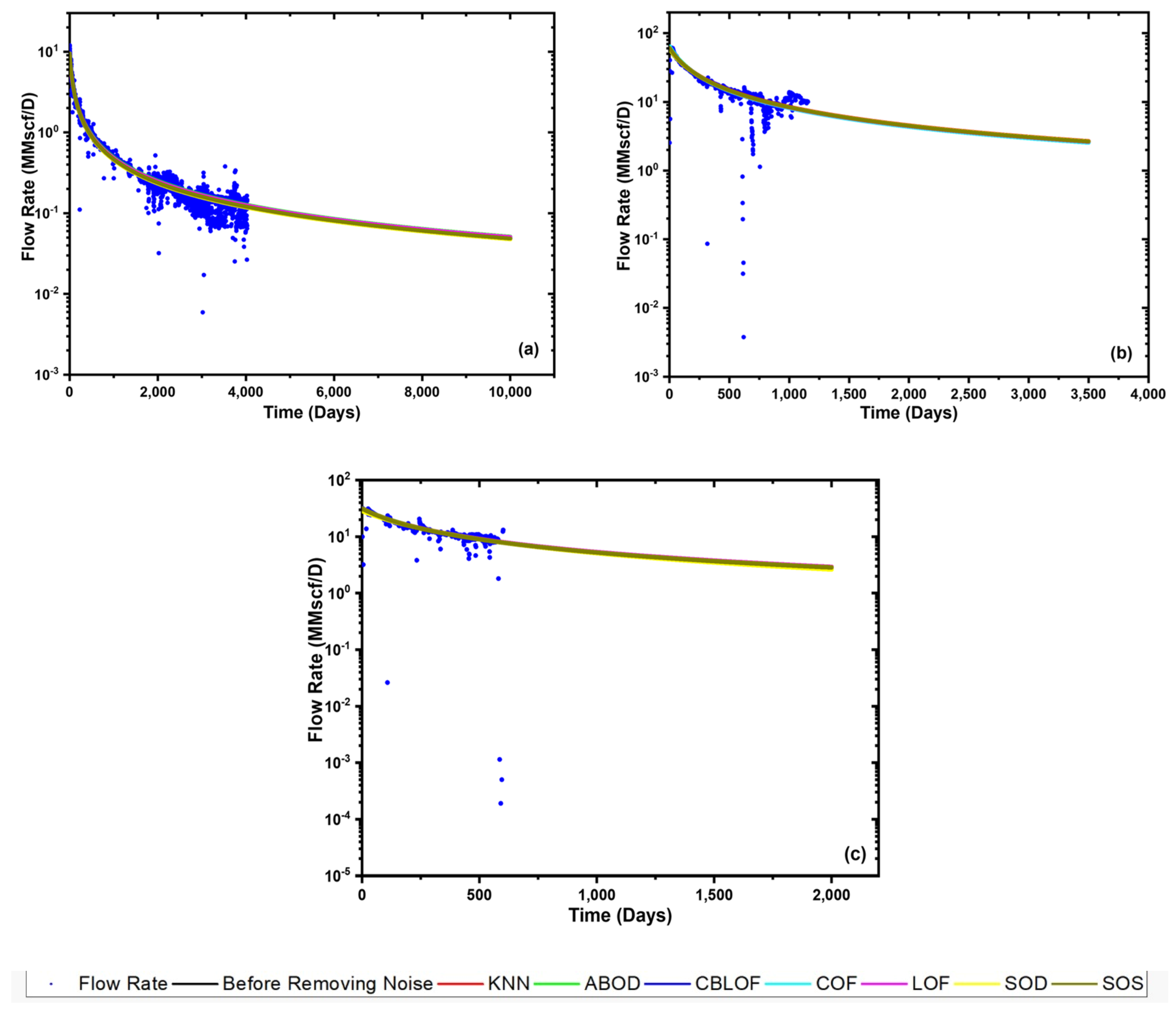 Energies 15 08835 g019 Energies 15 08835 g019