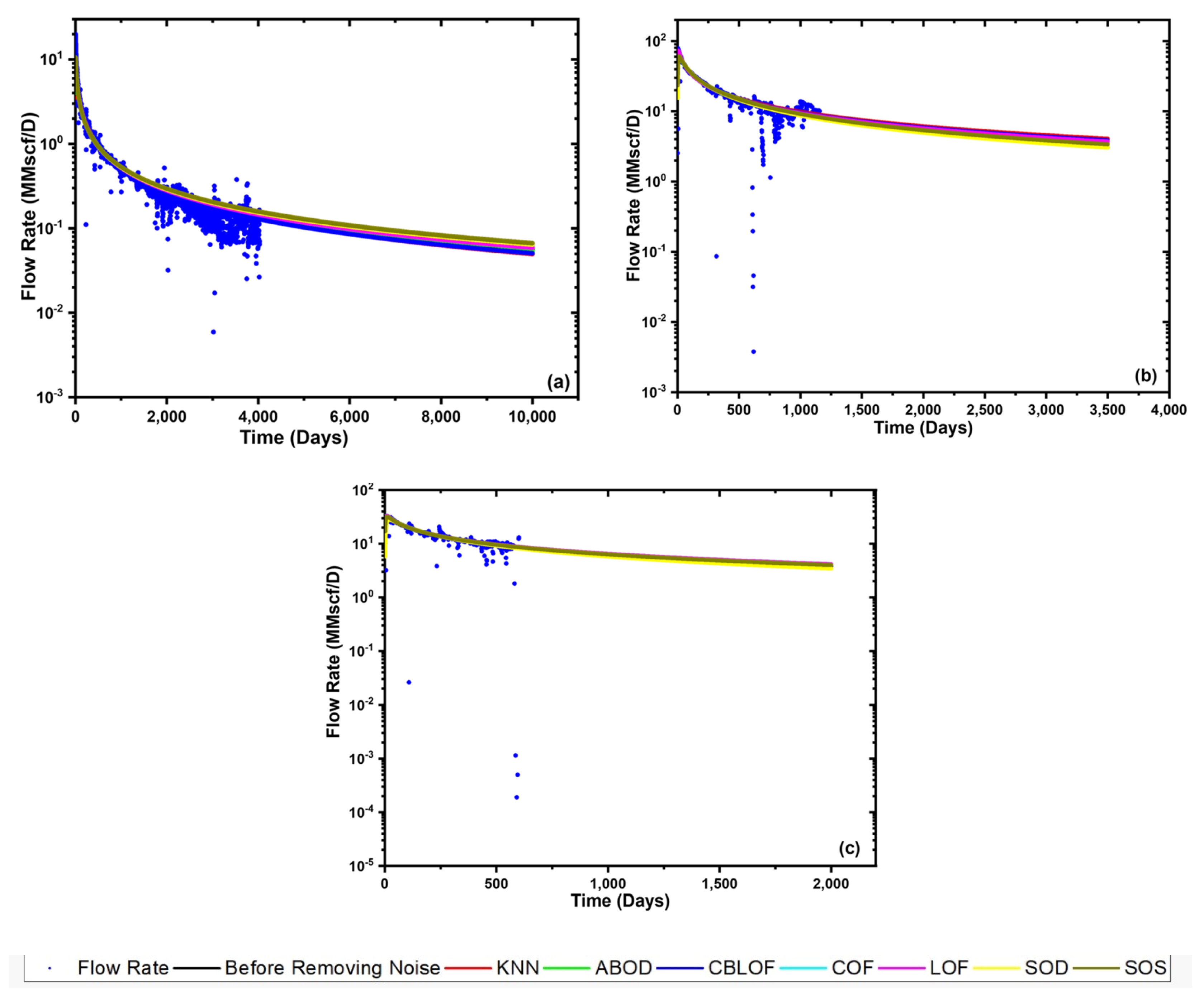 Energies 15 08835 g020 Energies 15 08835 g020