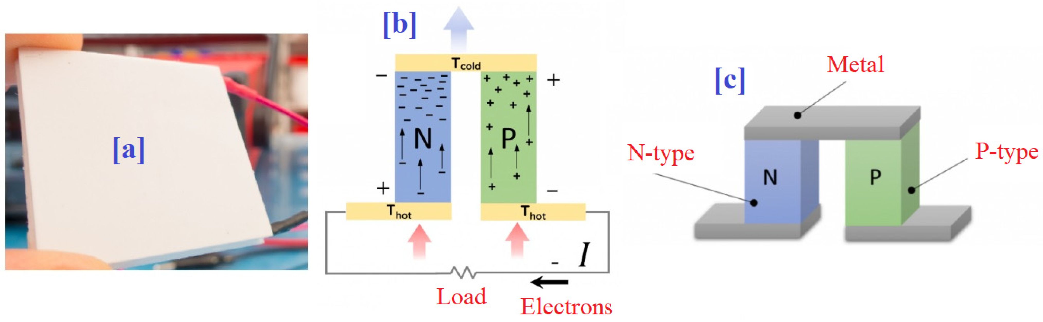 Energies 15 08836 g003 Energies 15 08836 g003