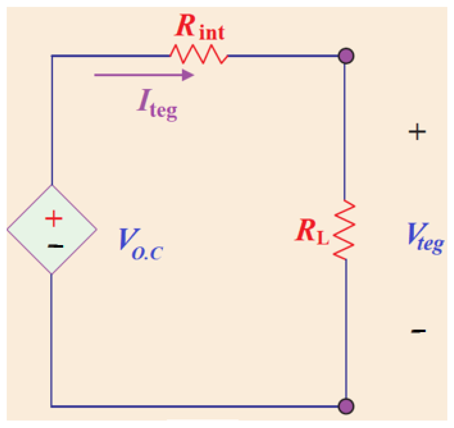 Energies 15 08836 g004 Energies 15 08836 g004
