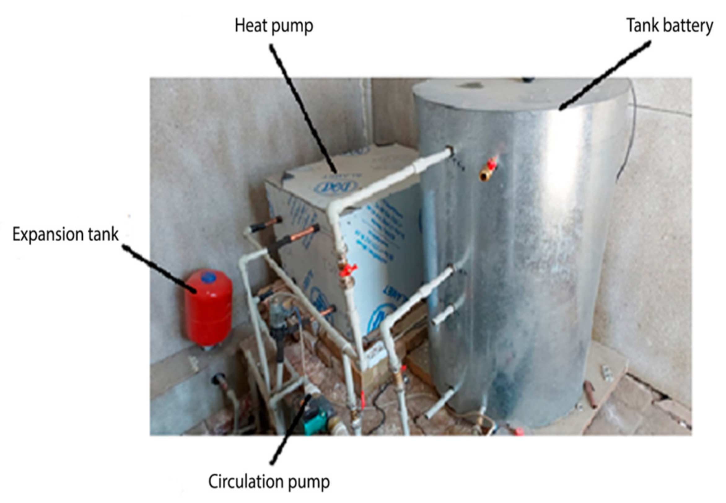 Energies 15 08839 g004