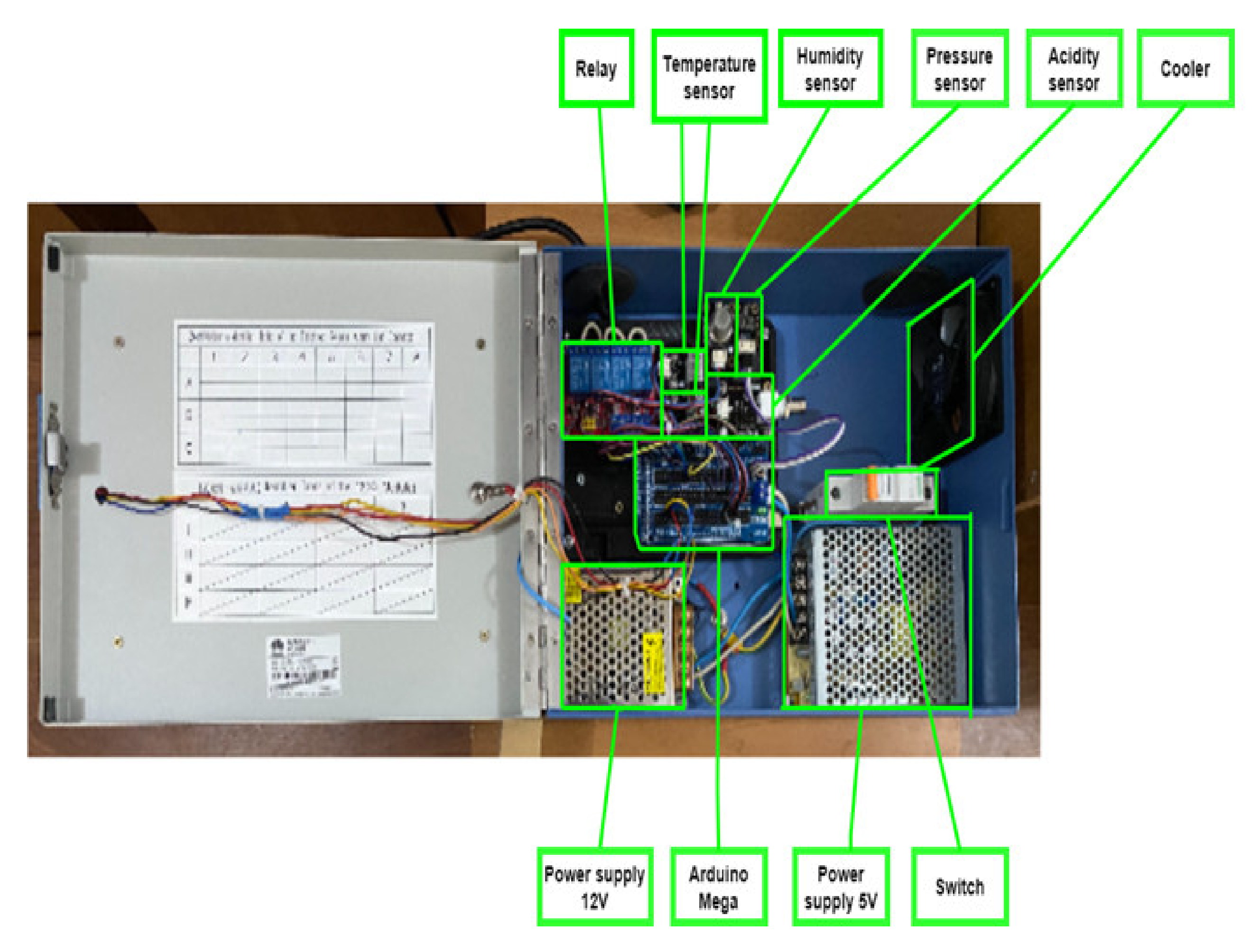 Energies 15 08839 g006