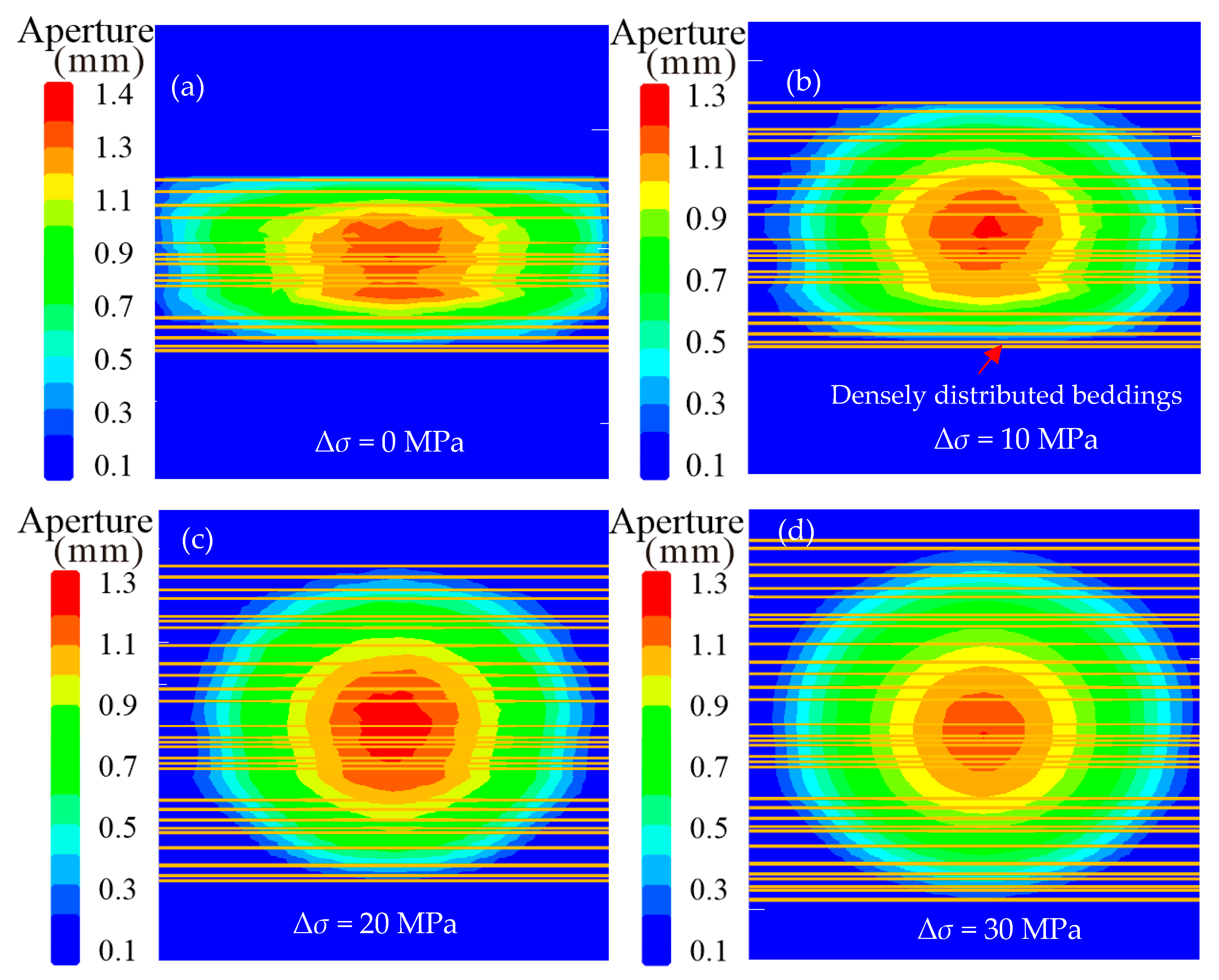 Energies 15 08840 g006 Energies 15 08840 g006