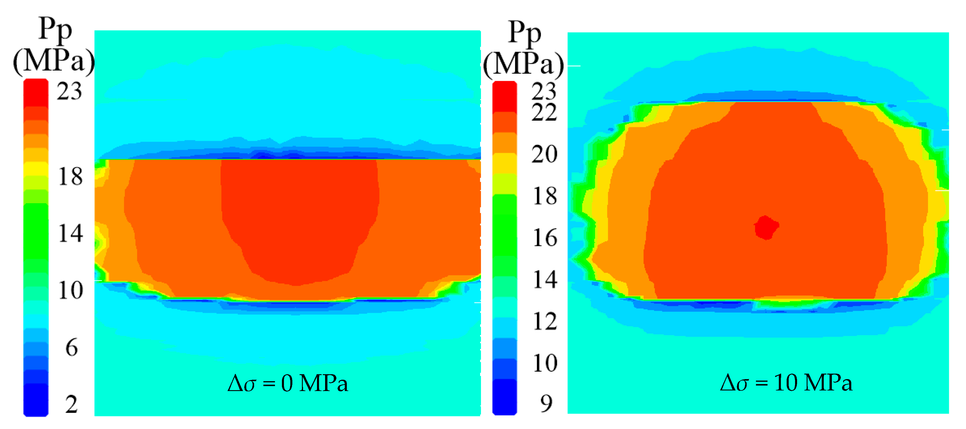 Energies 15 08840 g007a Energies 15 08840 g007a