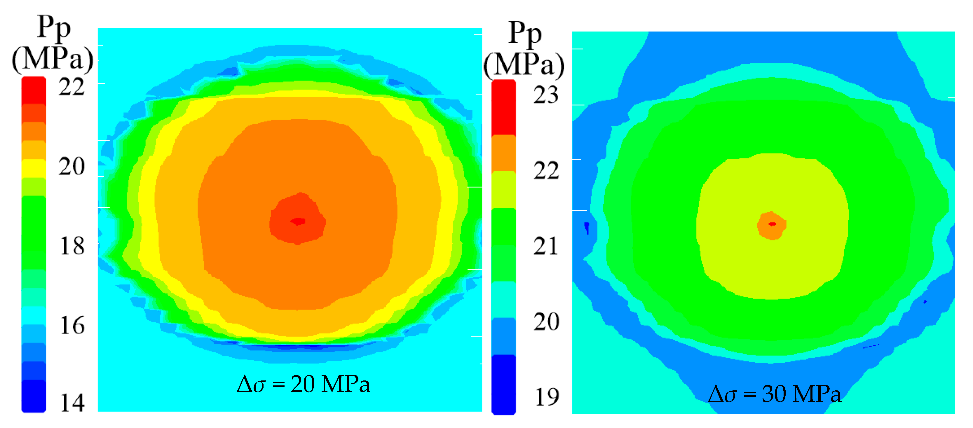 Energies 15 08840 g007b Energies 15 08840 g007b